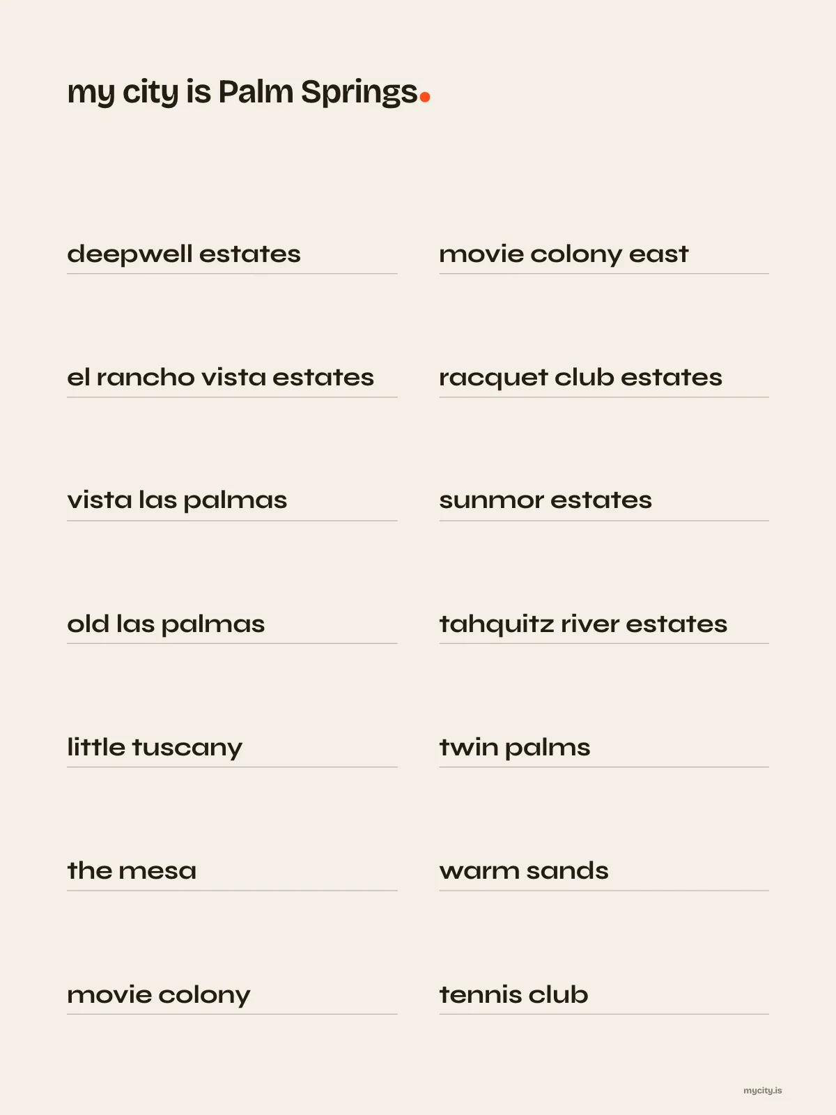 Palm Springs, Neighbourhoods print