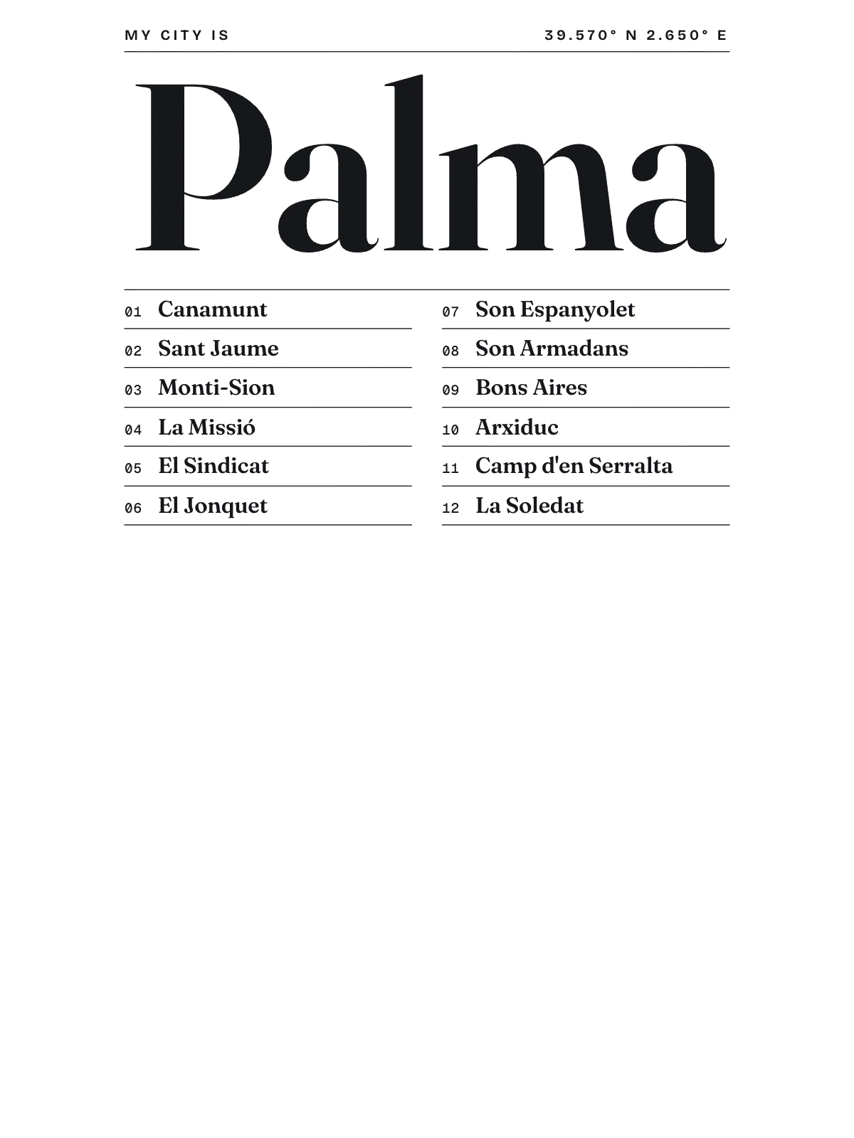Palma, Index: Gazetteer