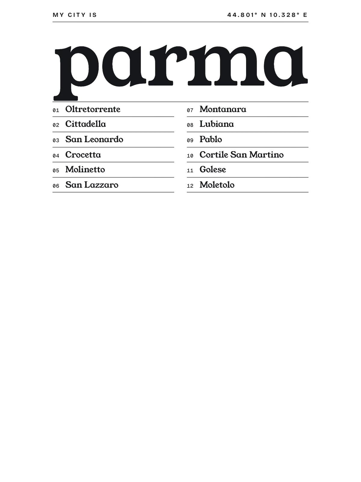 Parma, Index: Gazetteer