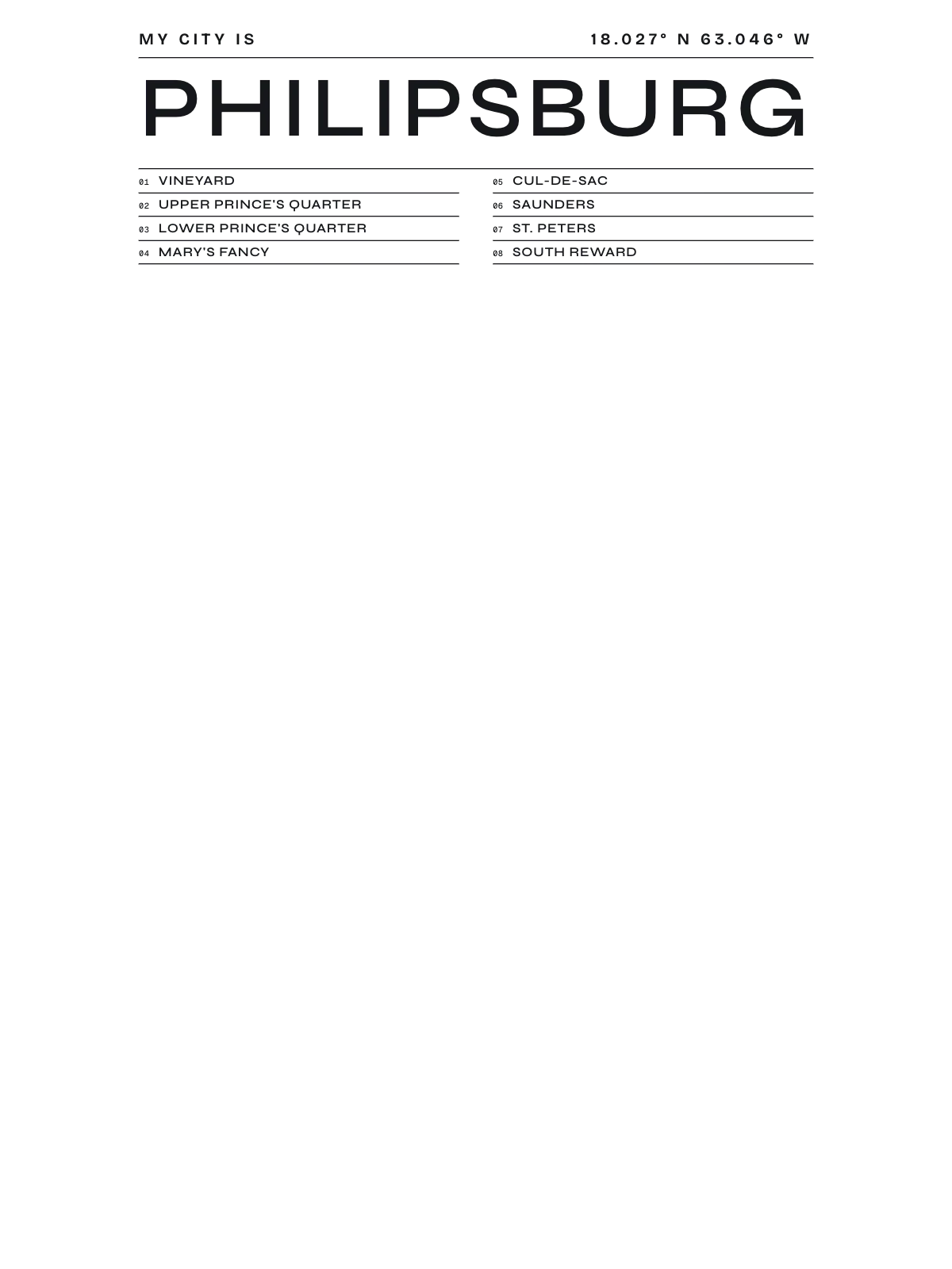 Philipsburg, Index: Gazetteer