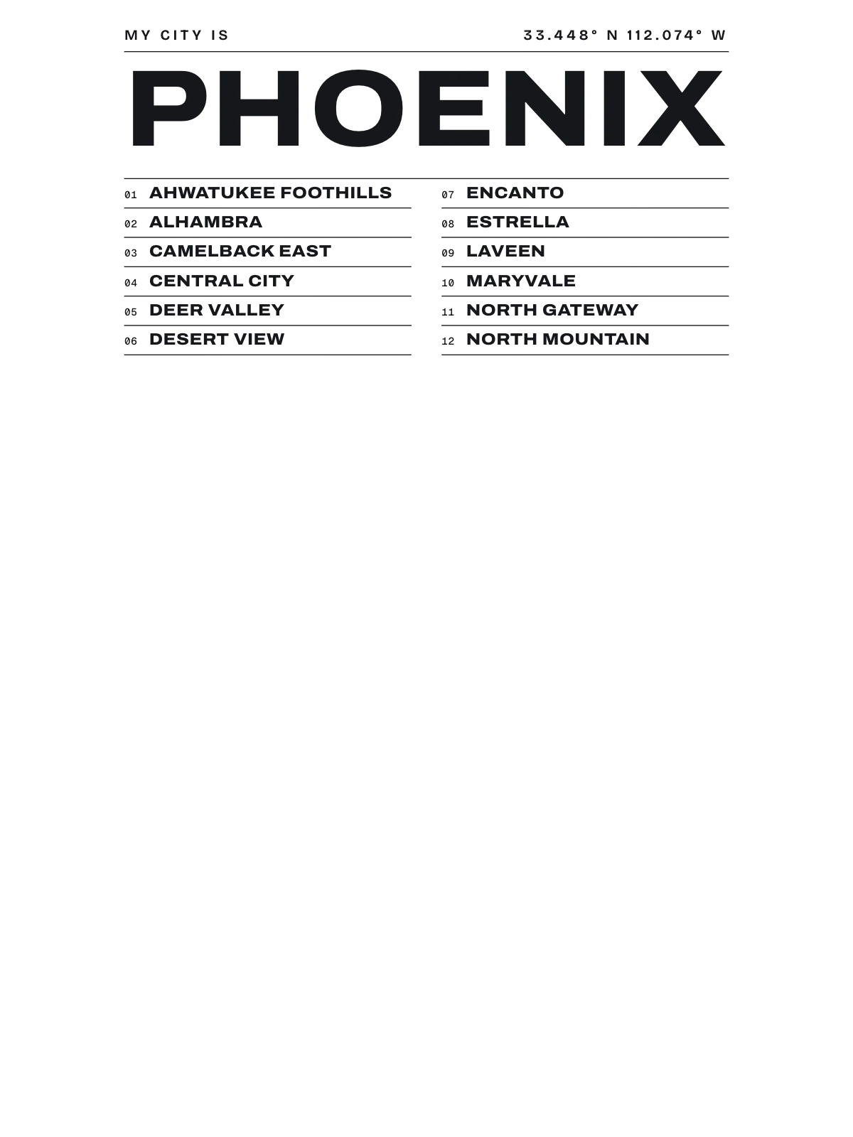 Phoenix, Index: Gazetteer