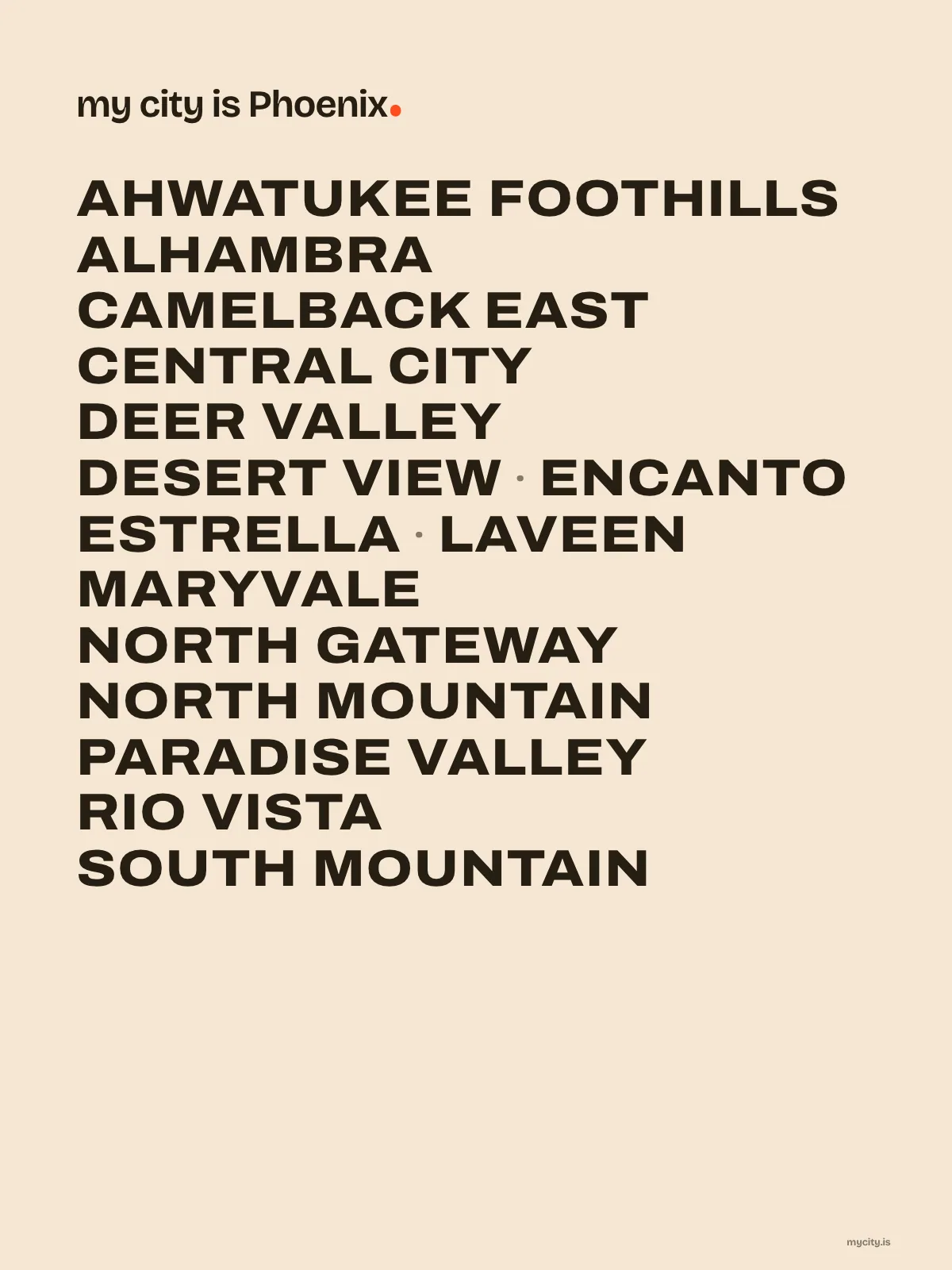 Phoenix, Neighbourhoods print