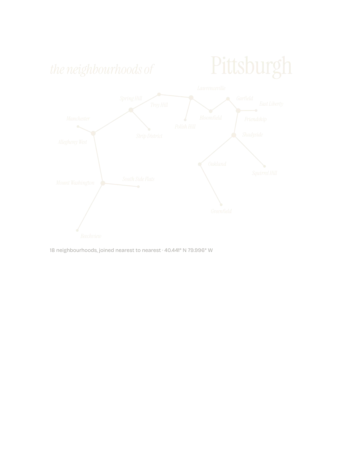 Pittsburgh, Constellation: The Sky