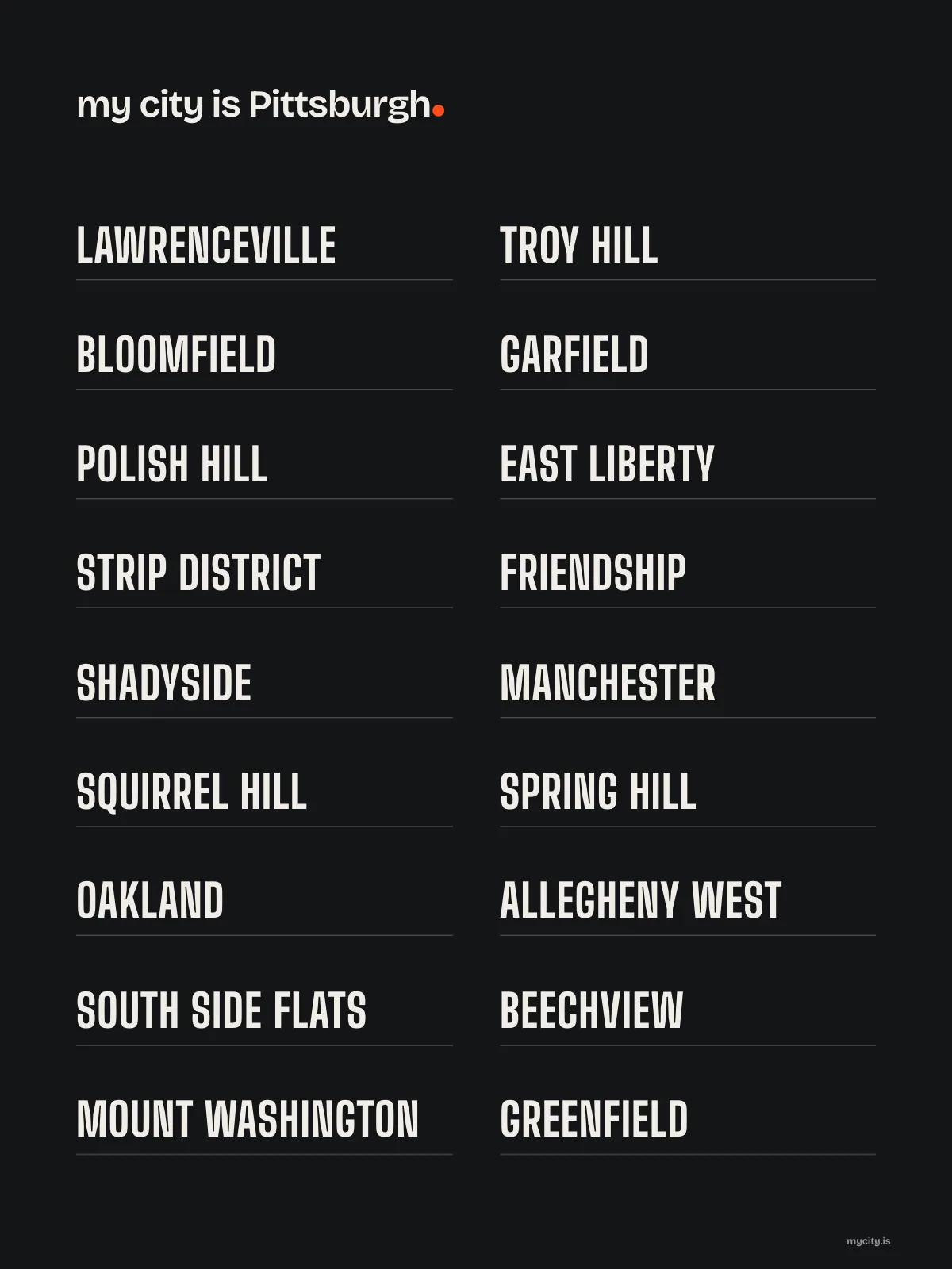 Pittsburgh, Neighbourhoods print