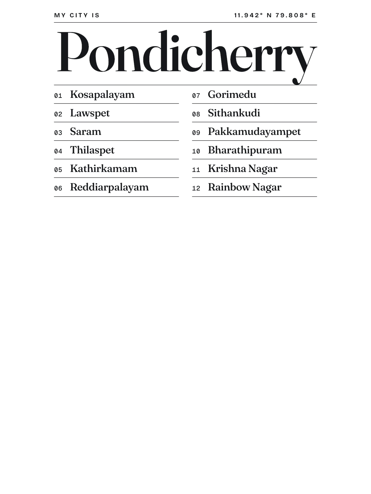 Pondicherry, Index: Gazetteer