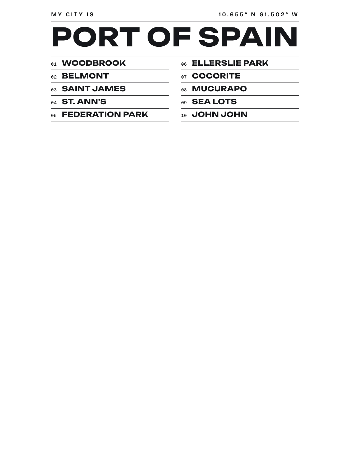 Port of Spain, Index: Gazetteer