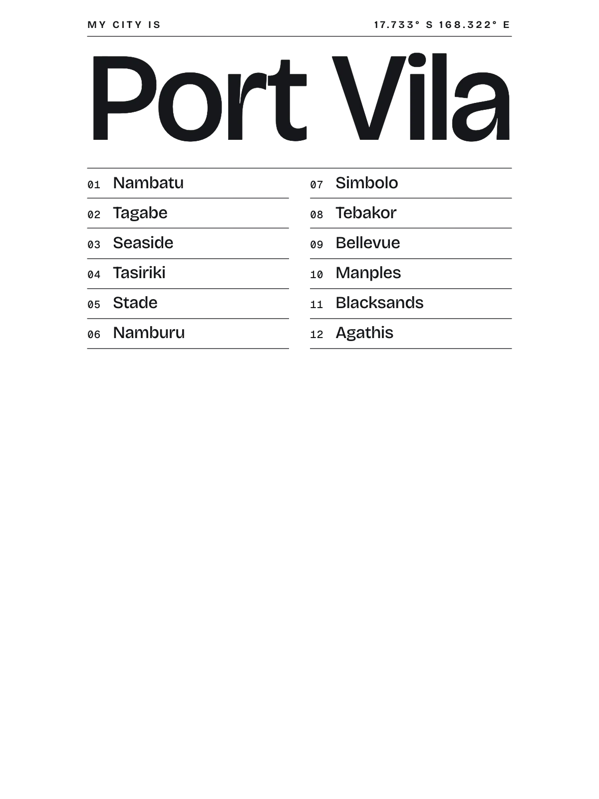 Port Vila, Index: Gazetteer