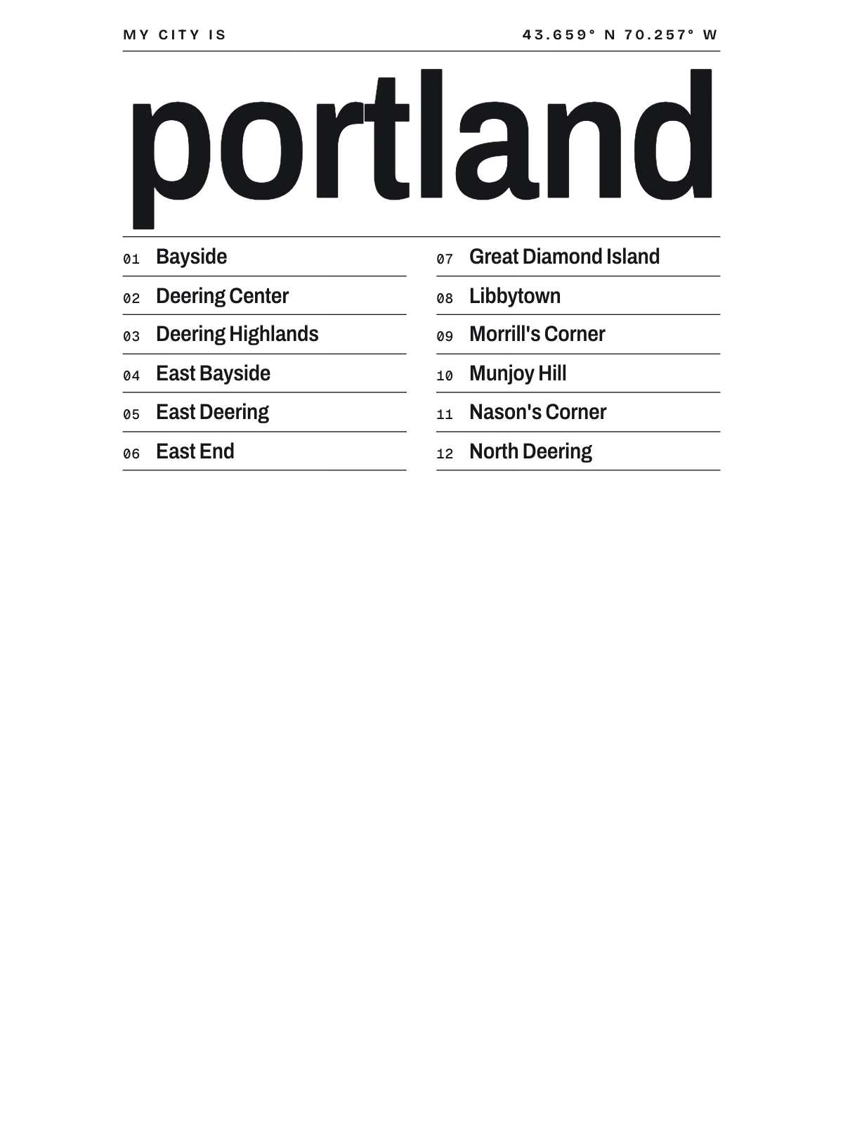 Portland, Maine, Index: Gazetteer