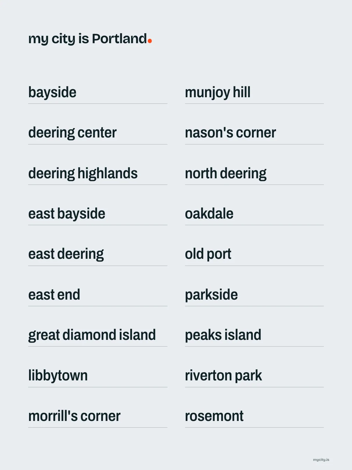 Portland, Maine, Neighbourhoods print