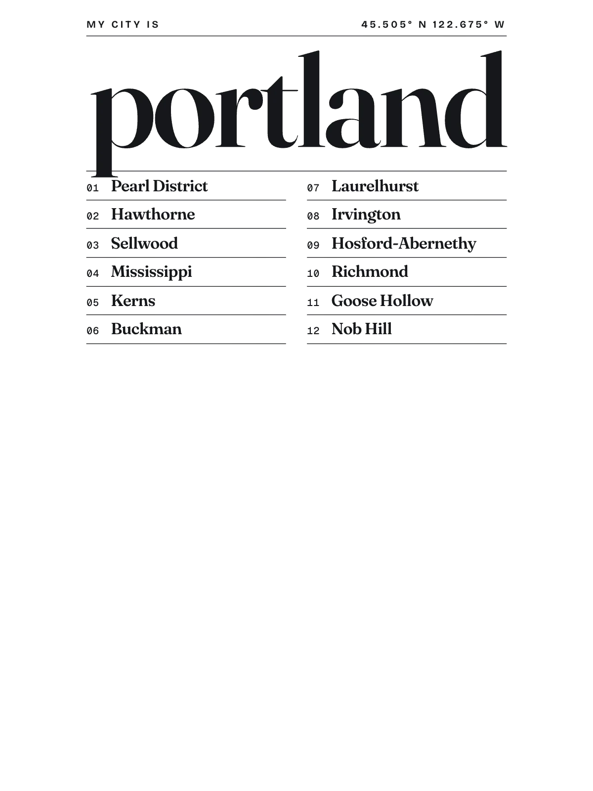 Portland, Index: Gazetteer