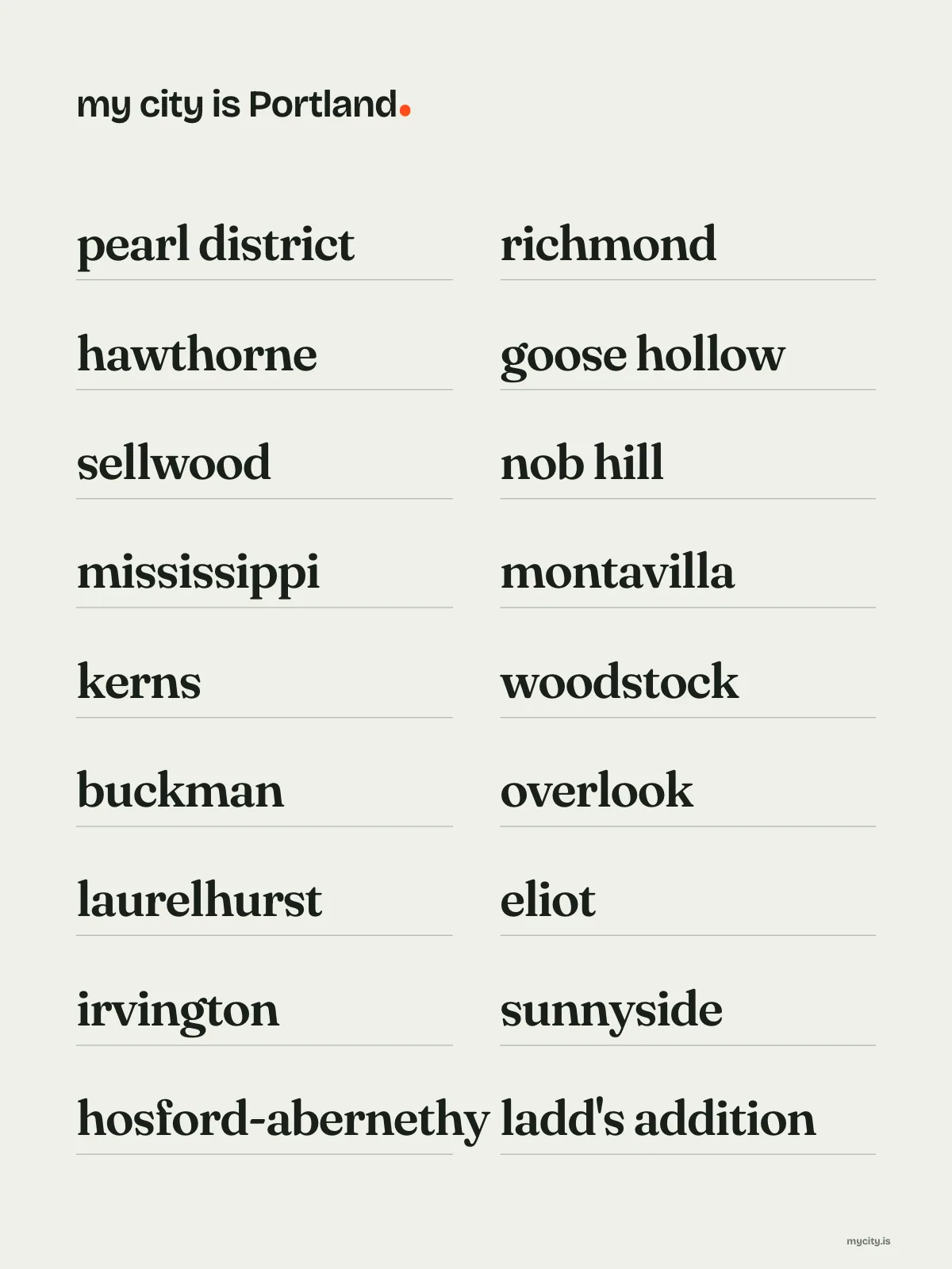 Portland, Neighbourhoods print
