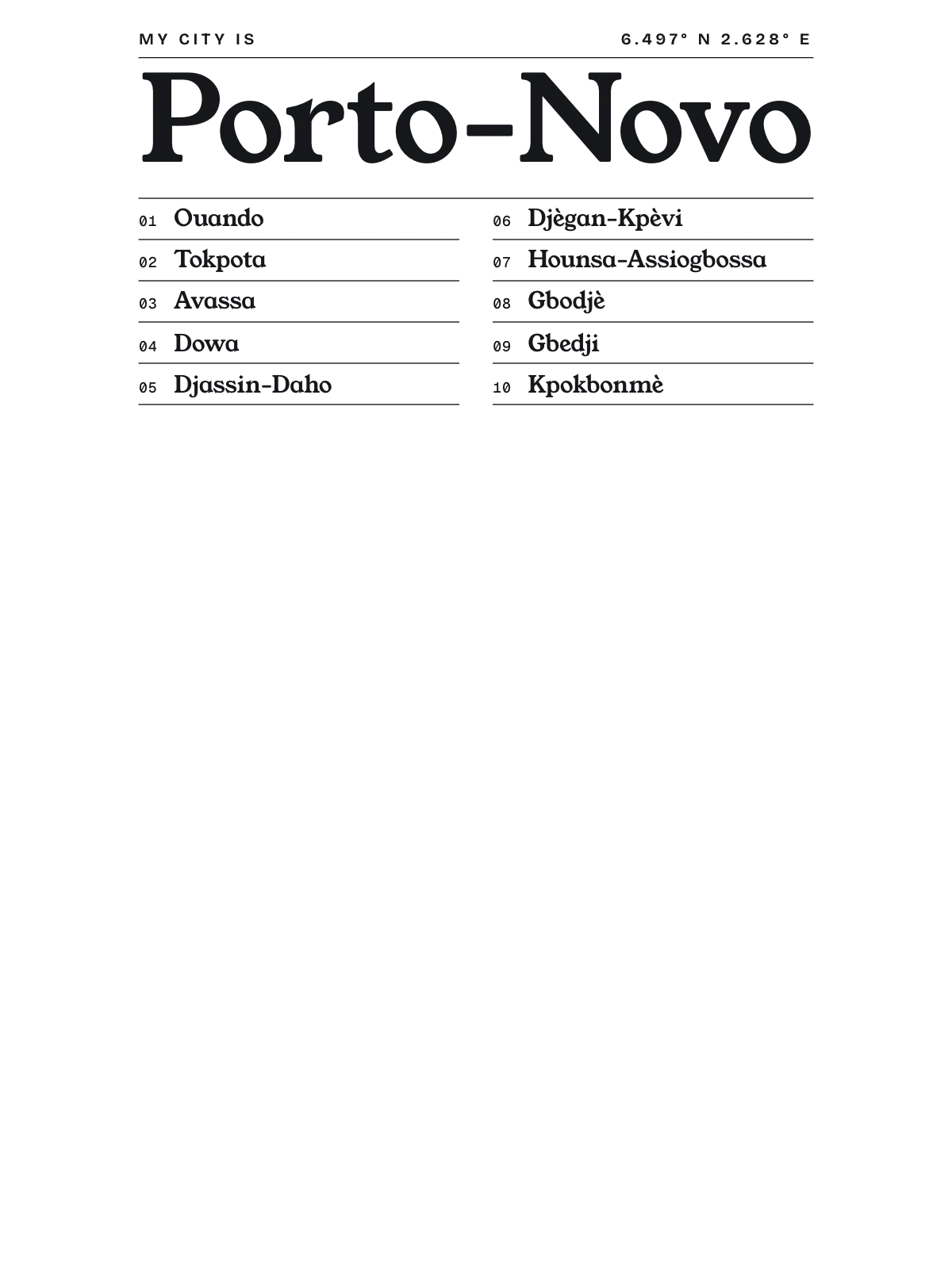 Porto-Novo, Index: Gazetteer
