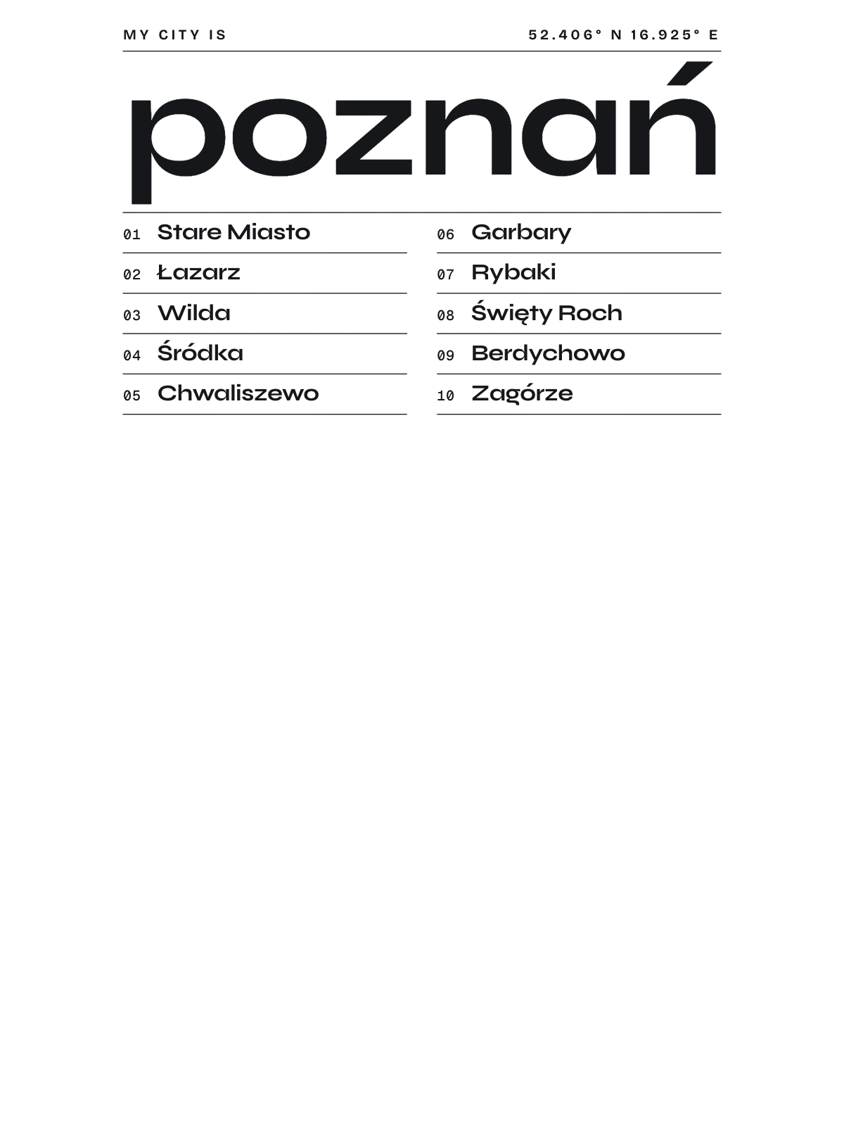 Poznań, Index: Gazetteer
