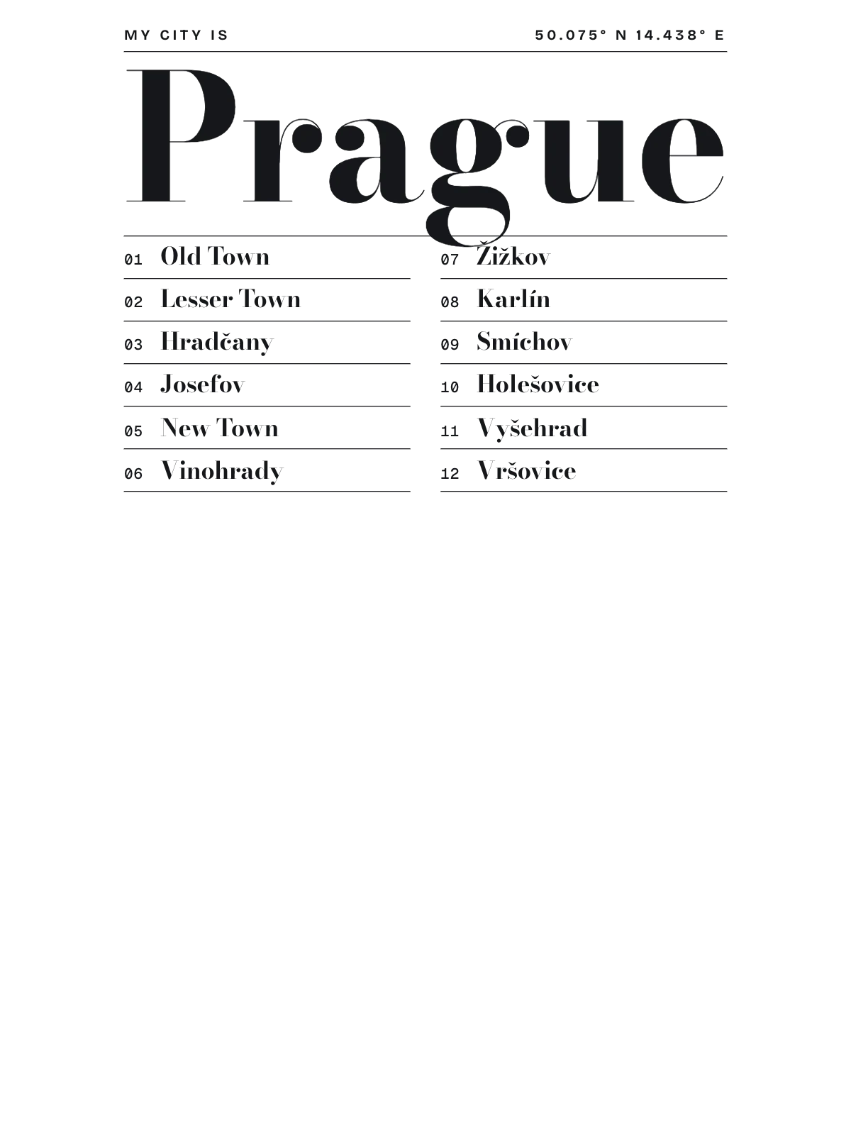 Prague, Index: Gazetteer