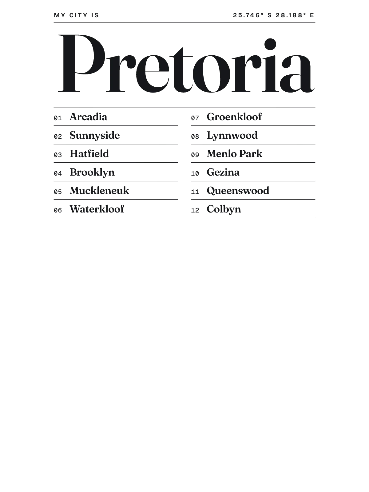Pretoria, Index: Gazetteer