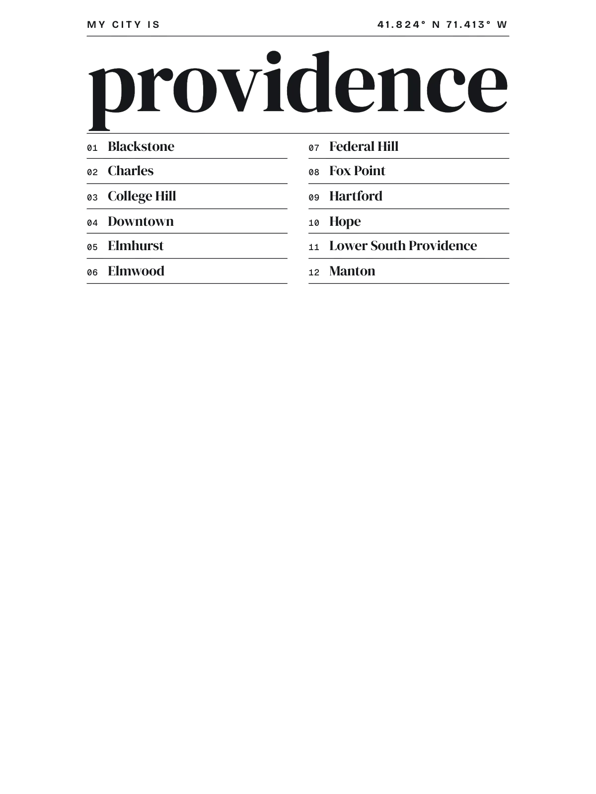 Providence, Index: Gazetteer