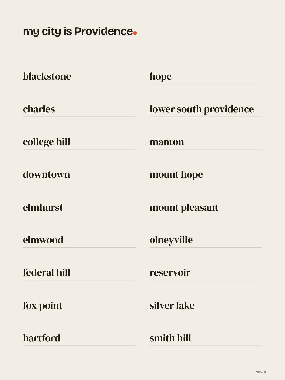 Providence, Neighbourhoods print