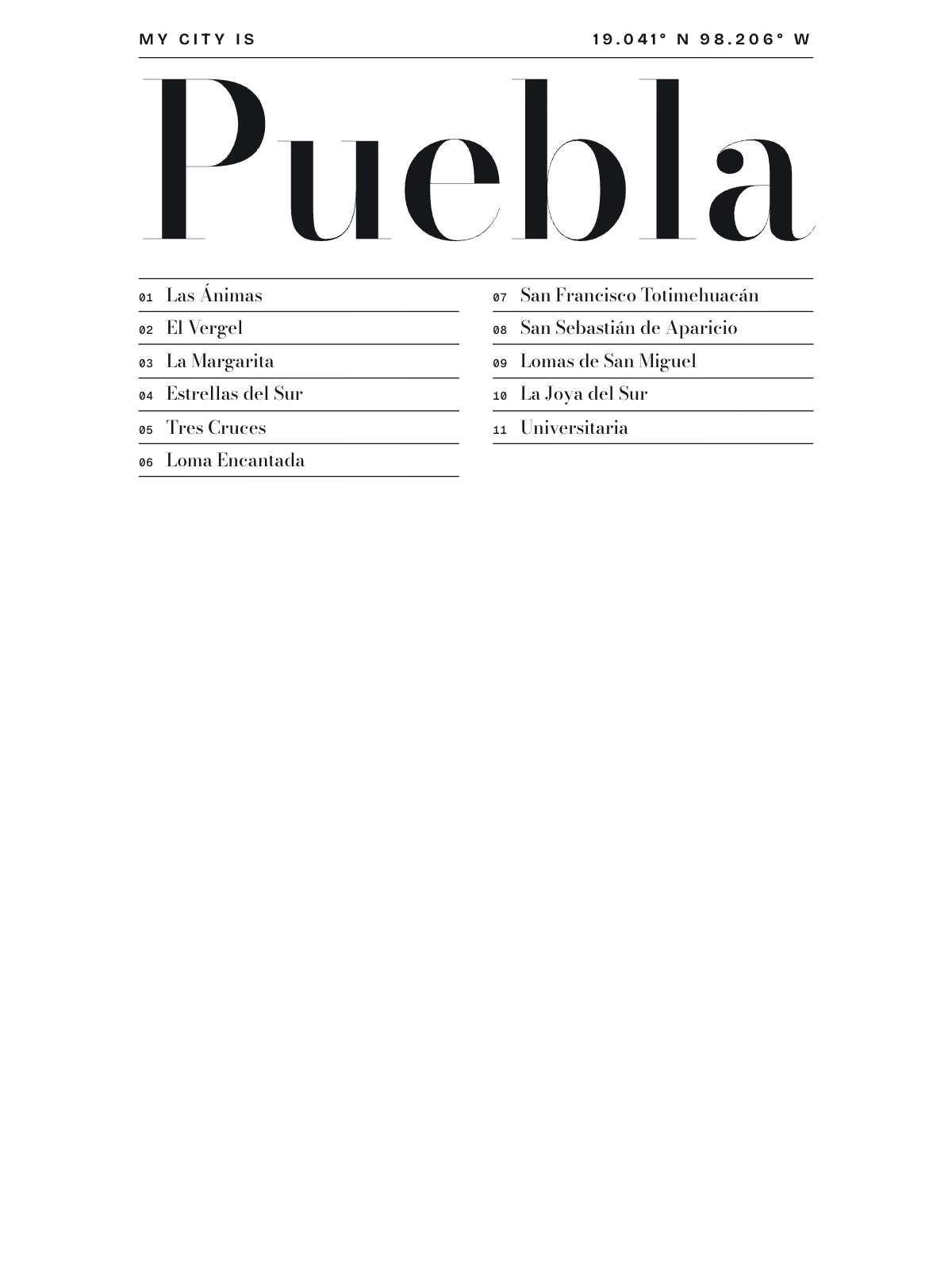 Puebla, Index: Gazetteer