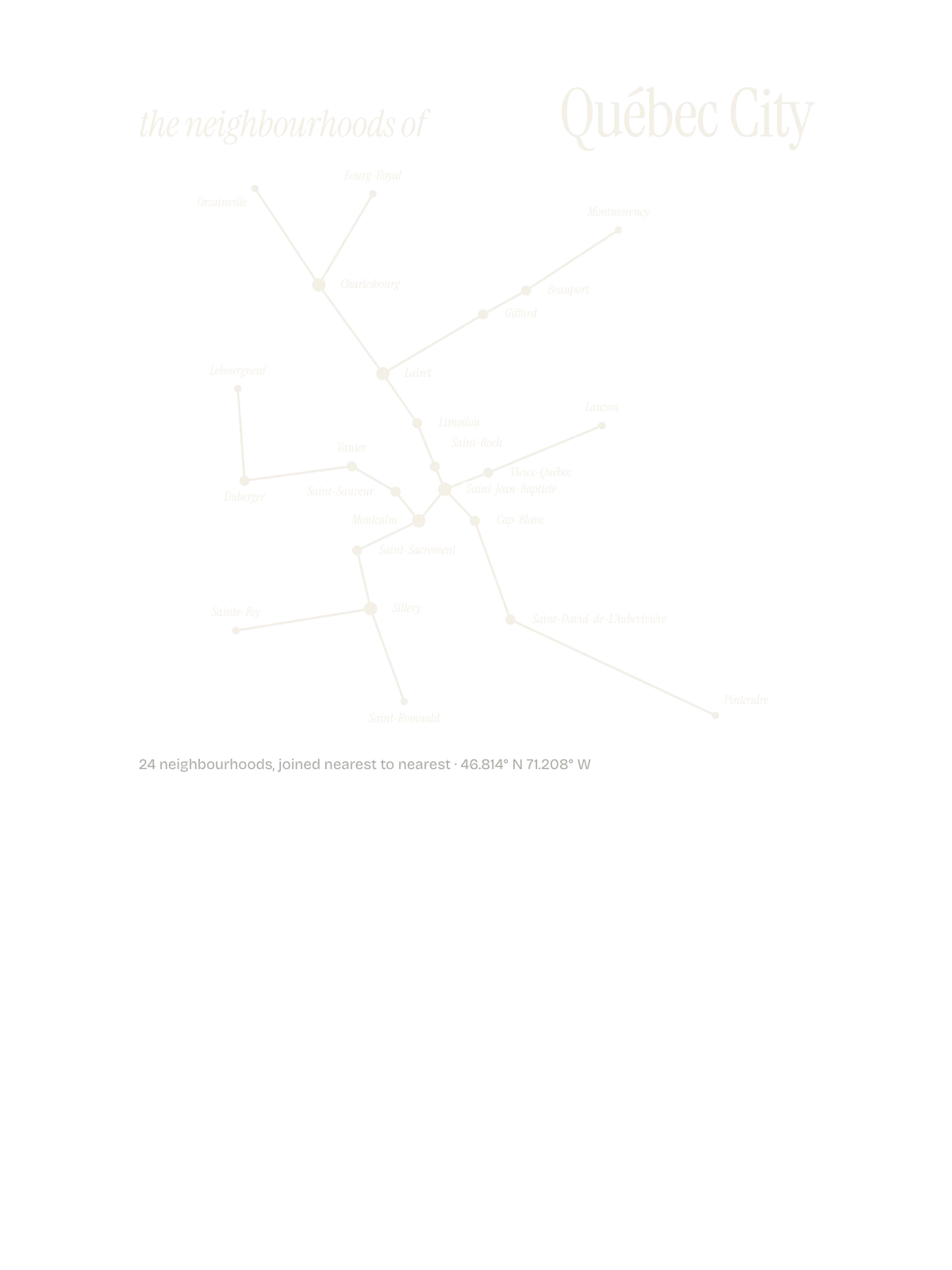 Québec City, Constellation: The Sky