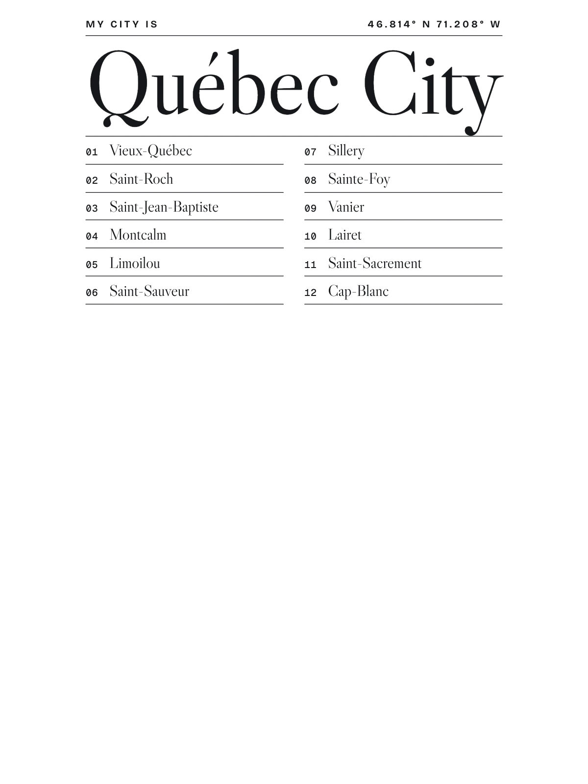 Québec City, Index: Gazetteer