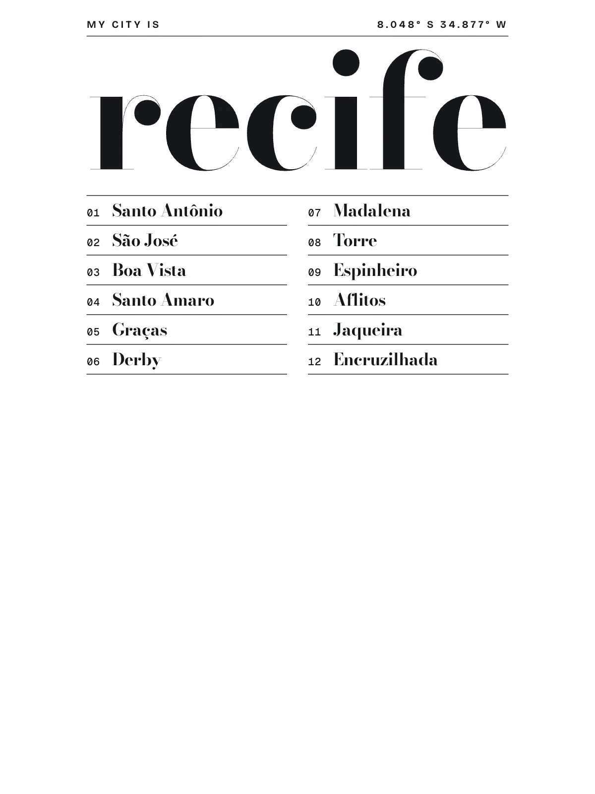 Recife, Index: Gazetteer