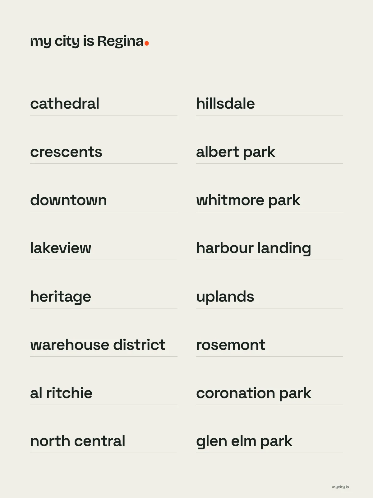 Regina, Neighbourhoods print