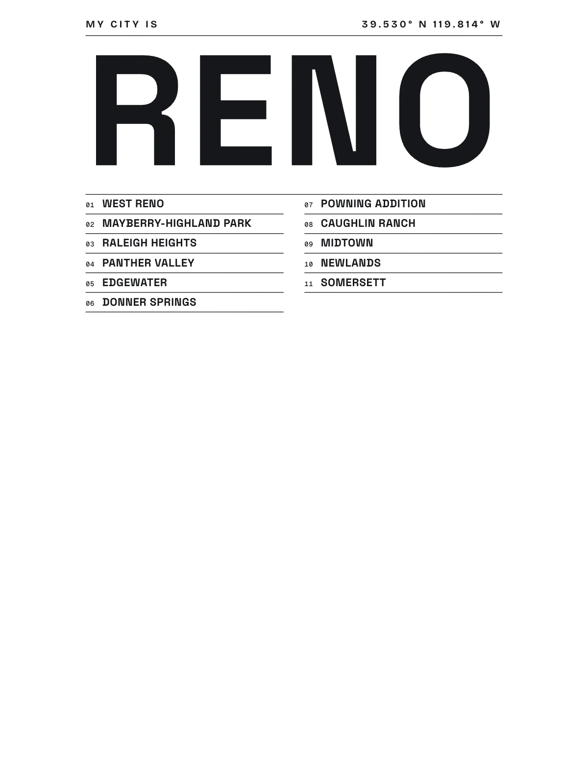 Reno, Index: Gazetteer