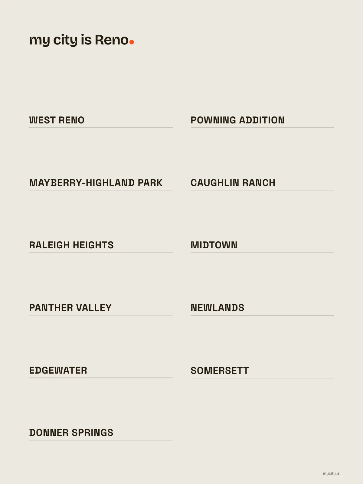 Reno, Neighbourhoods print