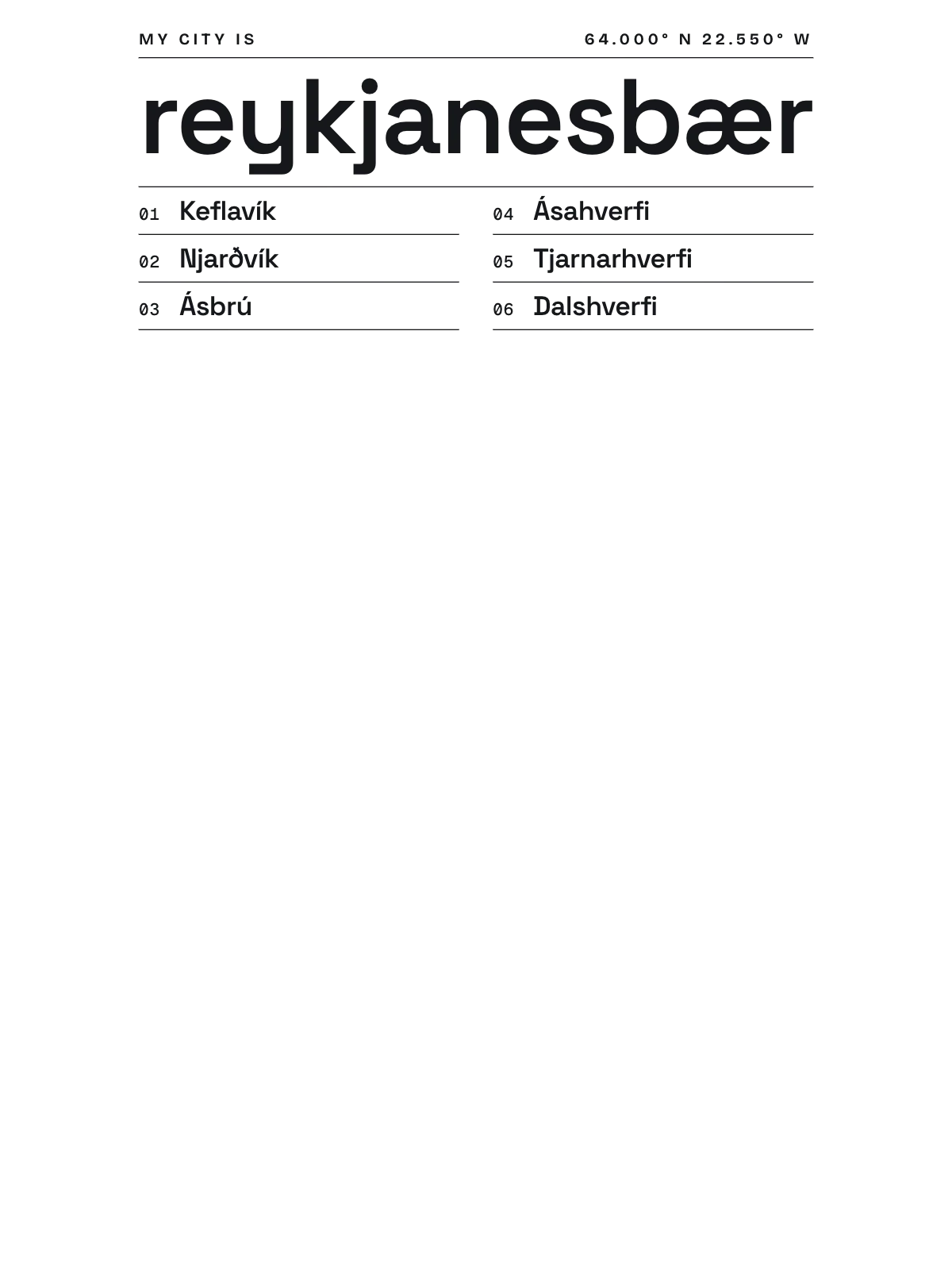 Reykjanesbær, Index: Gazetteer