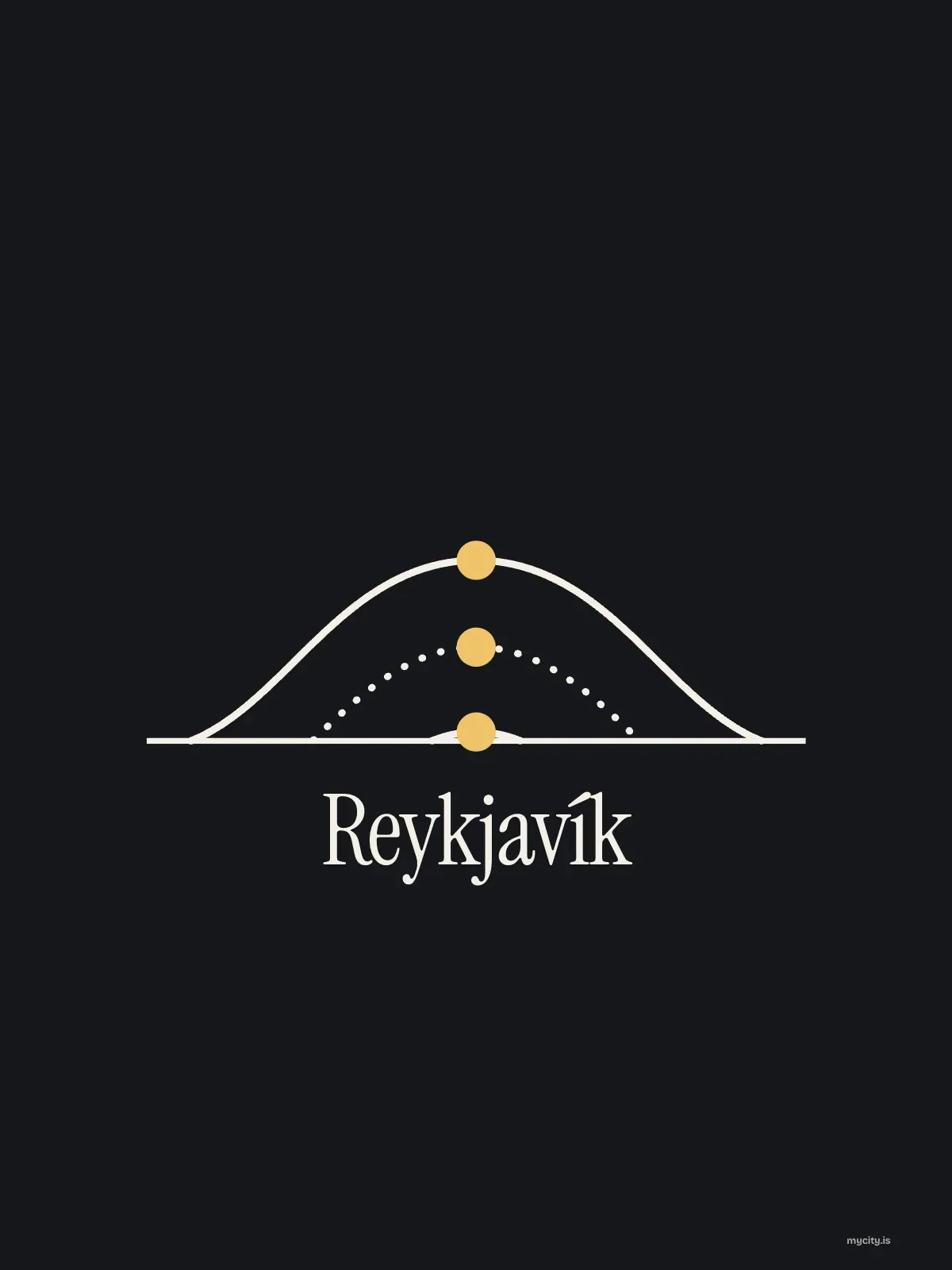 Reykjavík, Sun Path: Three Arcs