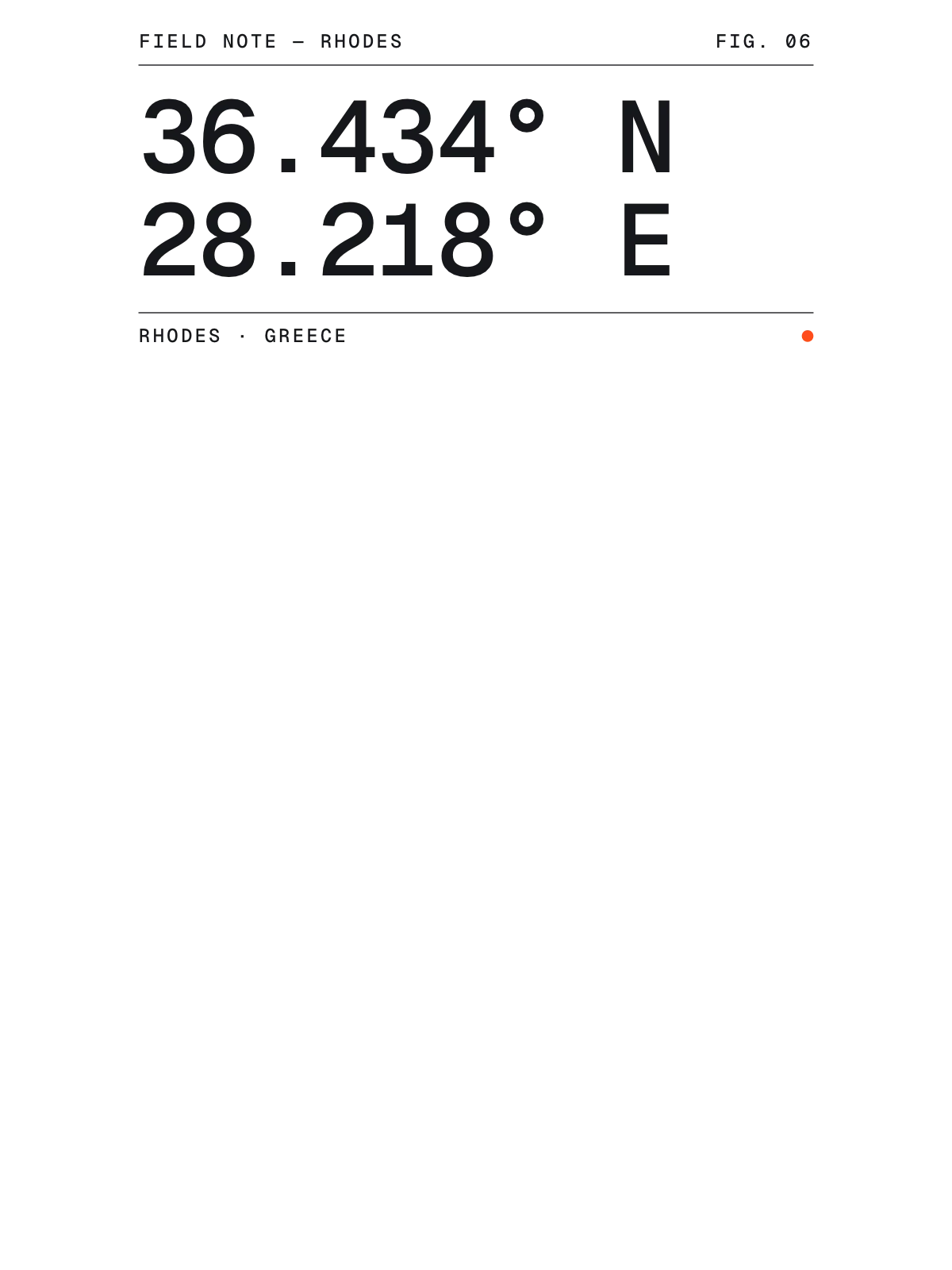 Rhodes, Field notes: Coordinates