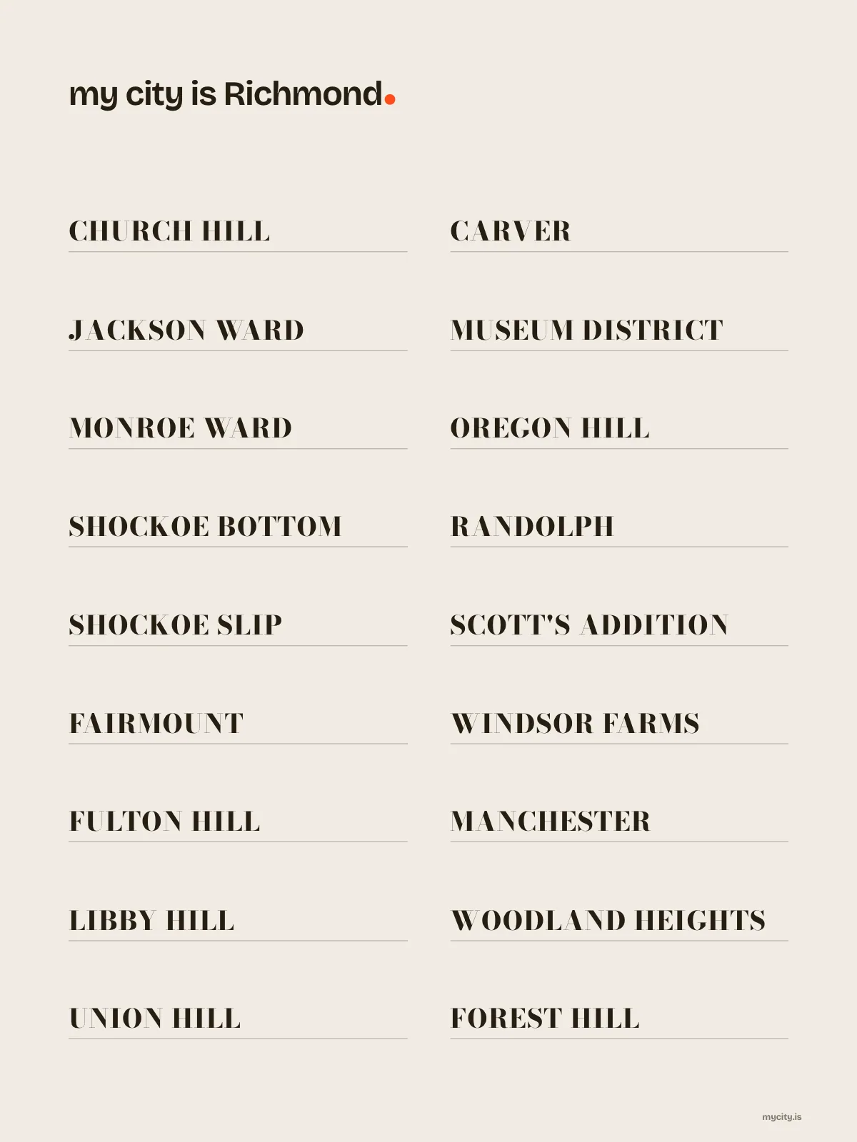 Richmond, Neighbourhoods print