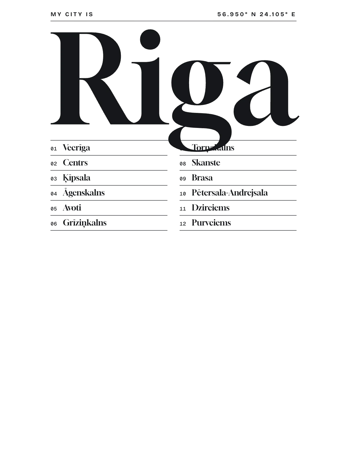 Riga, Index: Gazetteer