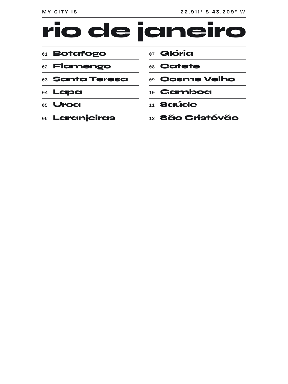 Rio de Janeiro, Index: Gazetteer
