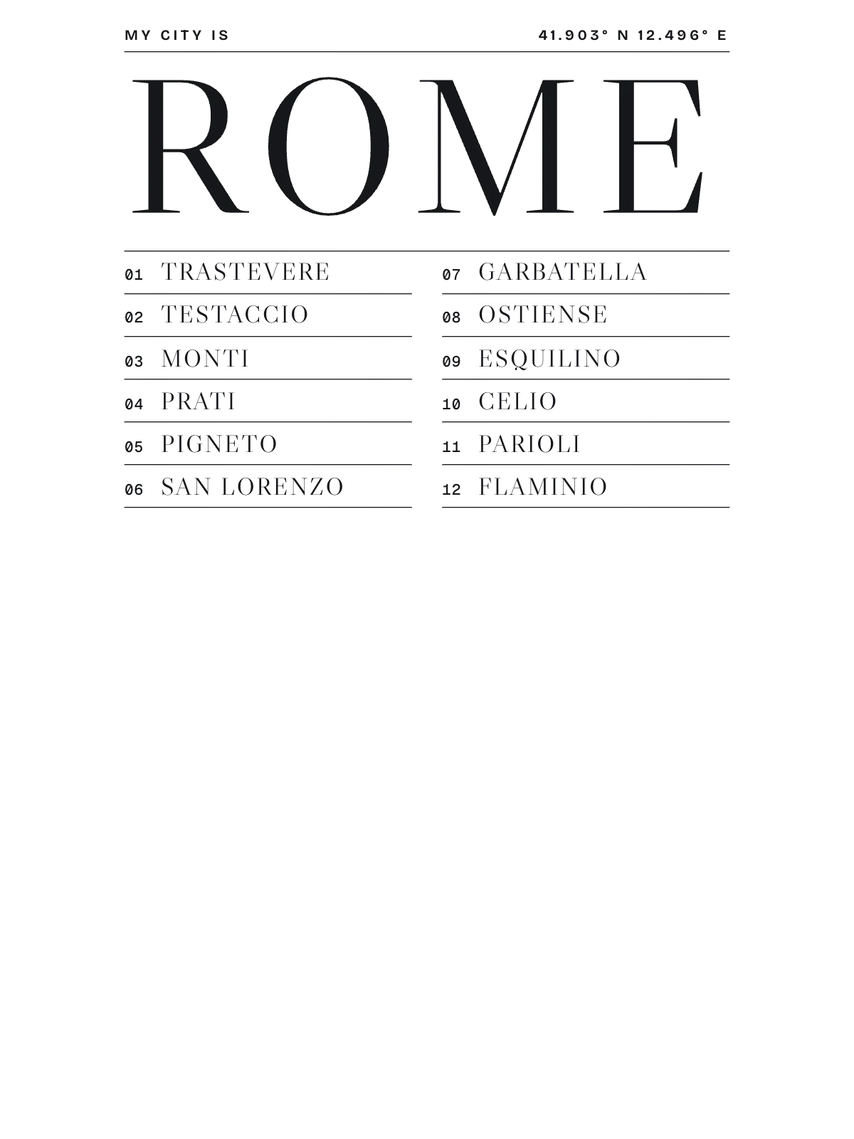 Rome, Index: Gazetteer