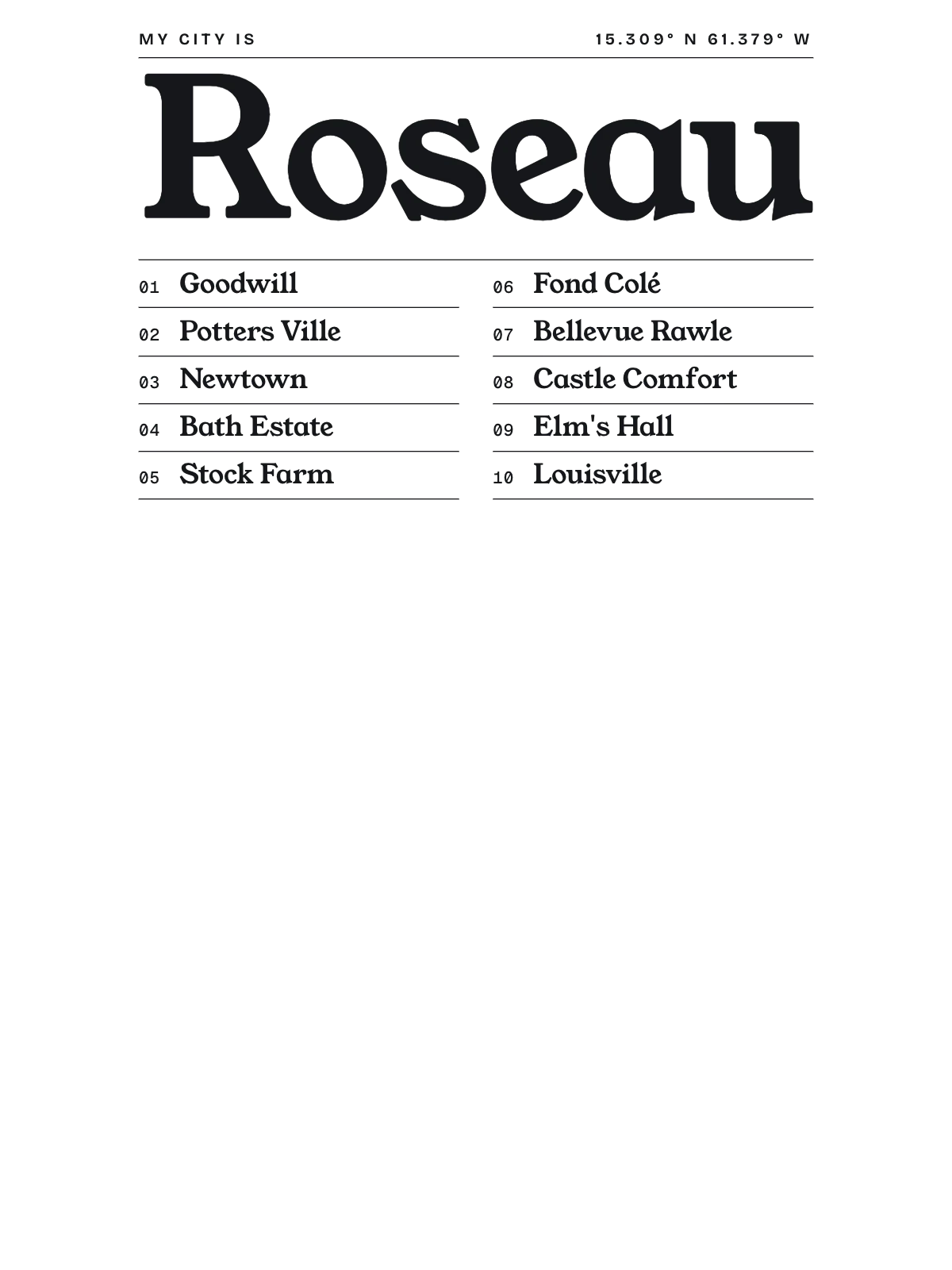 Roseau, Index: Gazetteer