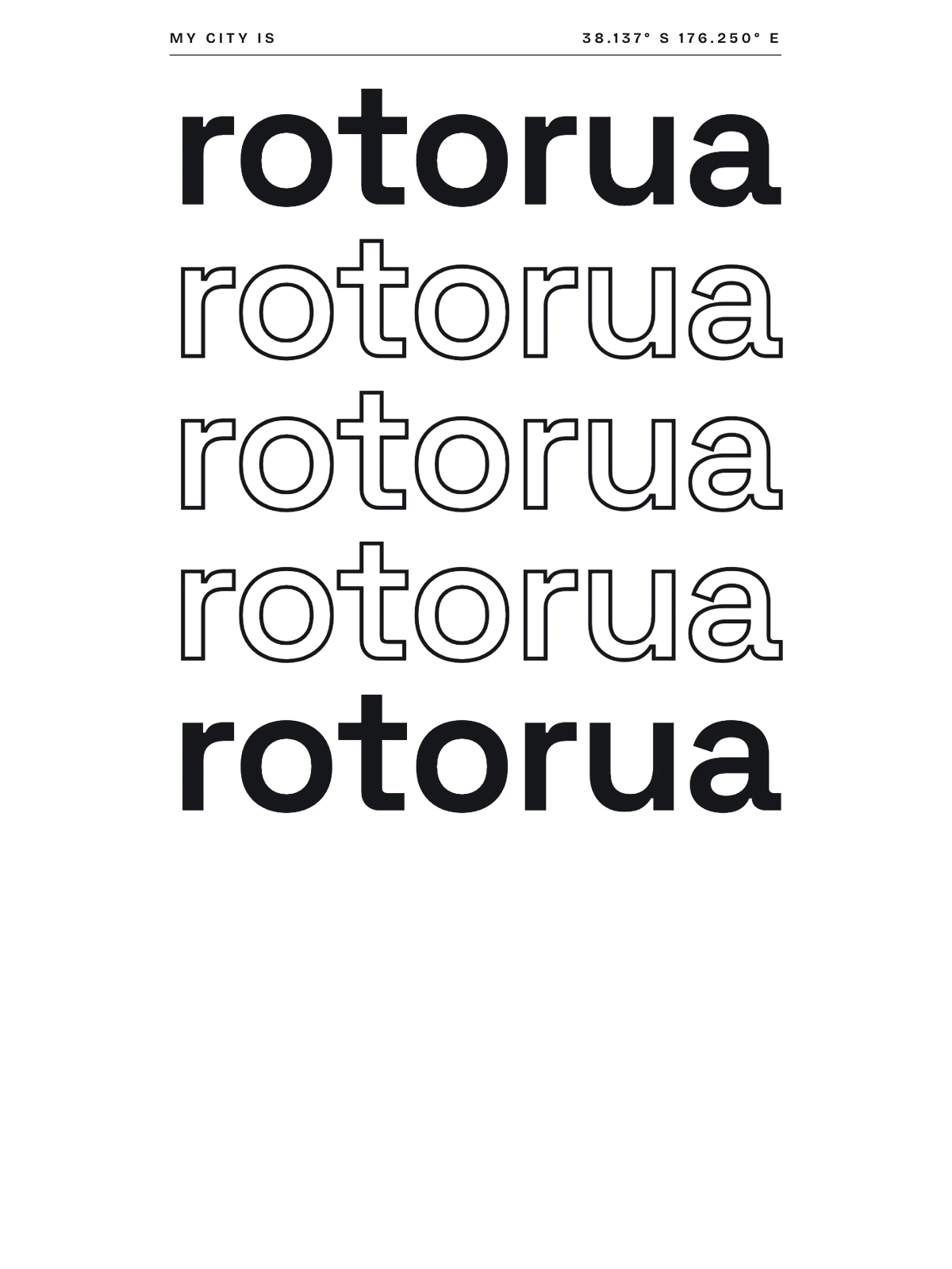 Rotorua, Index: Stack