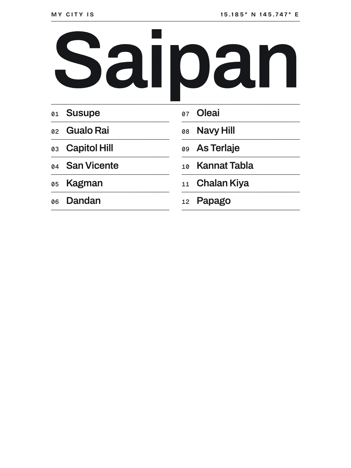 Saipan, Index: Gazetteer