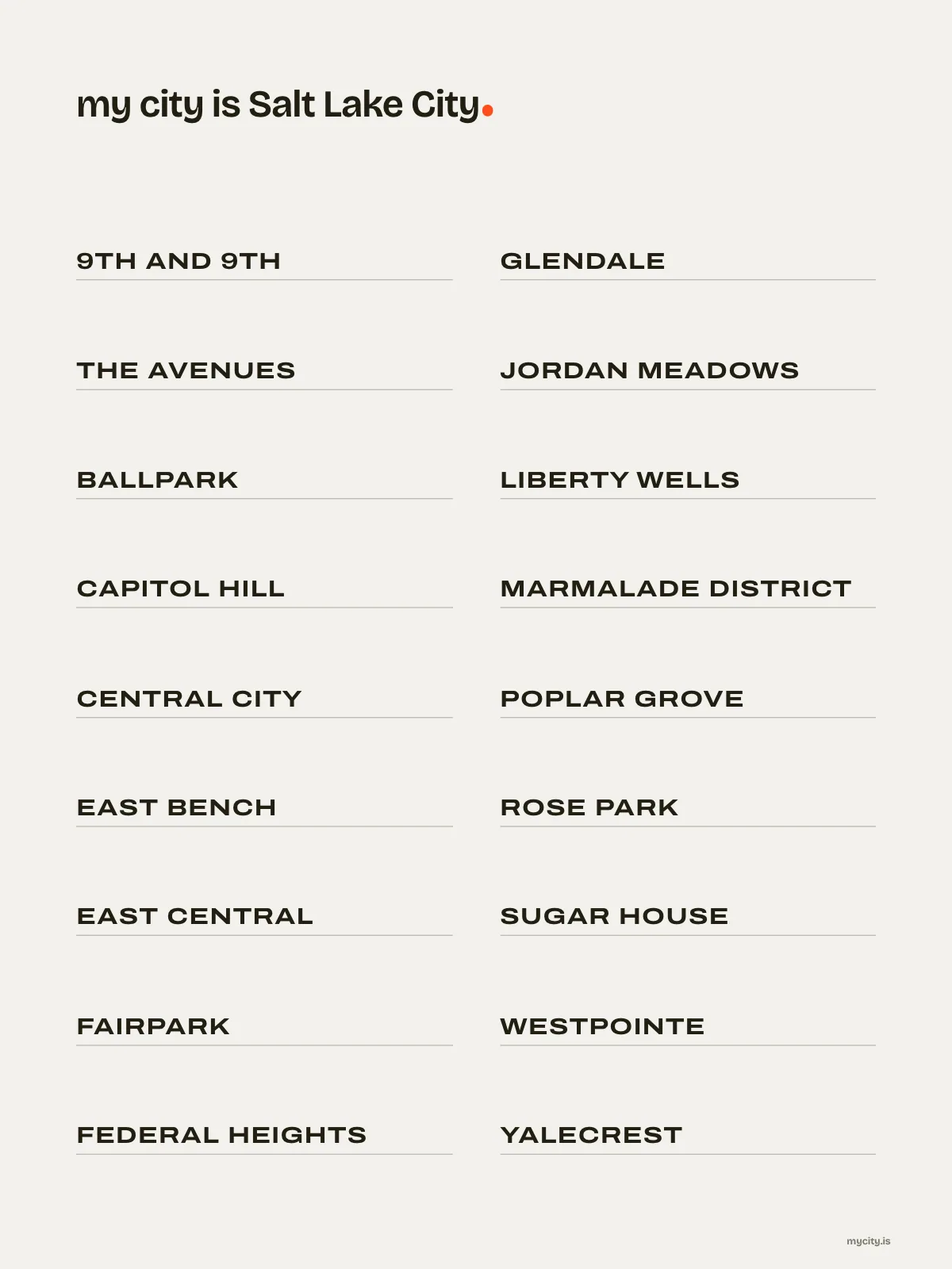 Salt Lake City, Neighbourhoods print