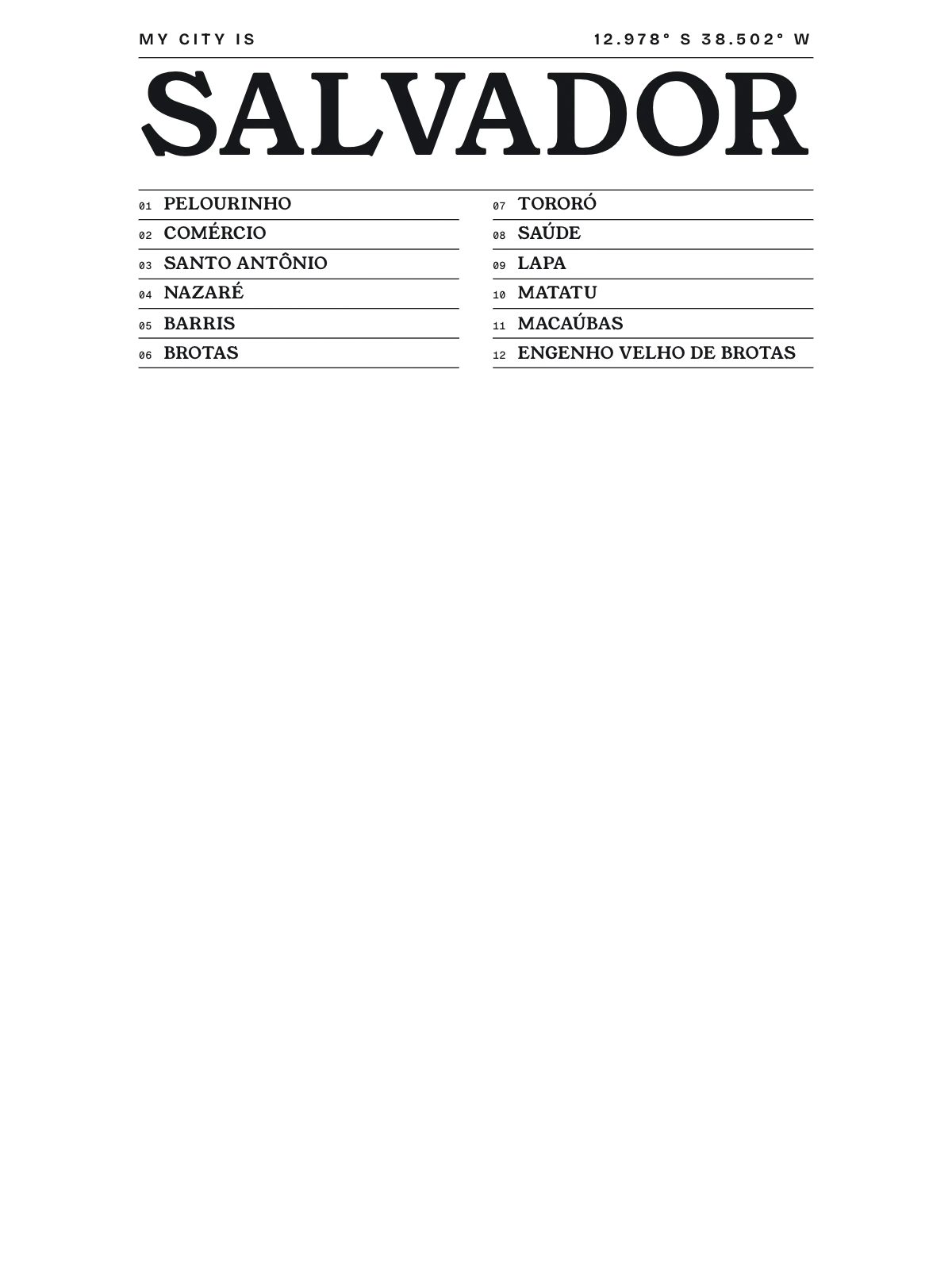 Salvador, Index: Gazetteer