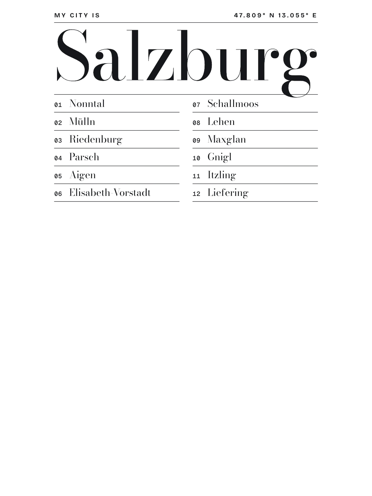 Salzburg, Index: Gazetteer