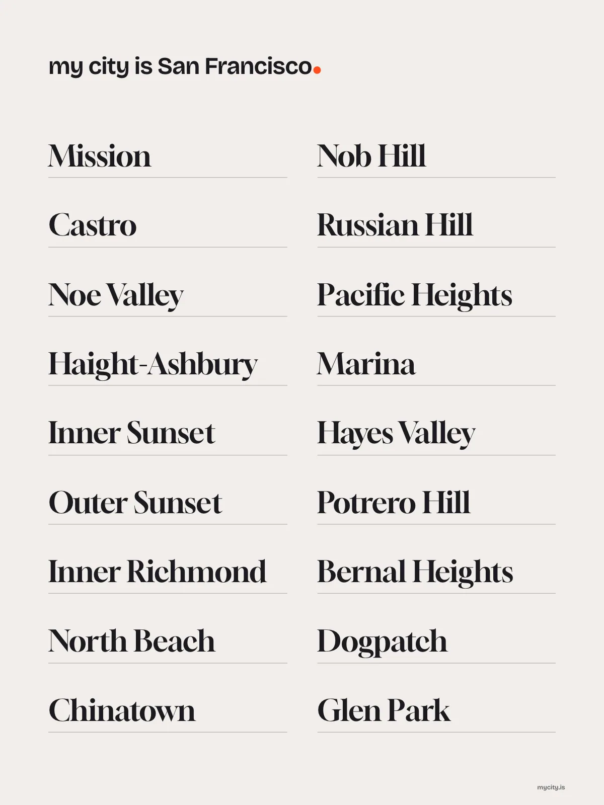 San Francisco, Neighbourhoods print