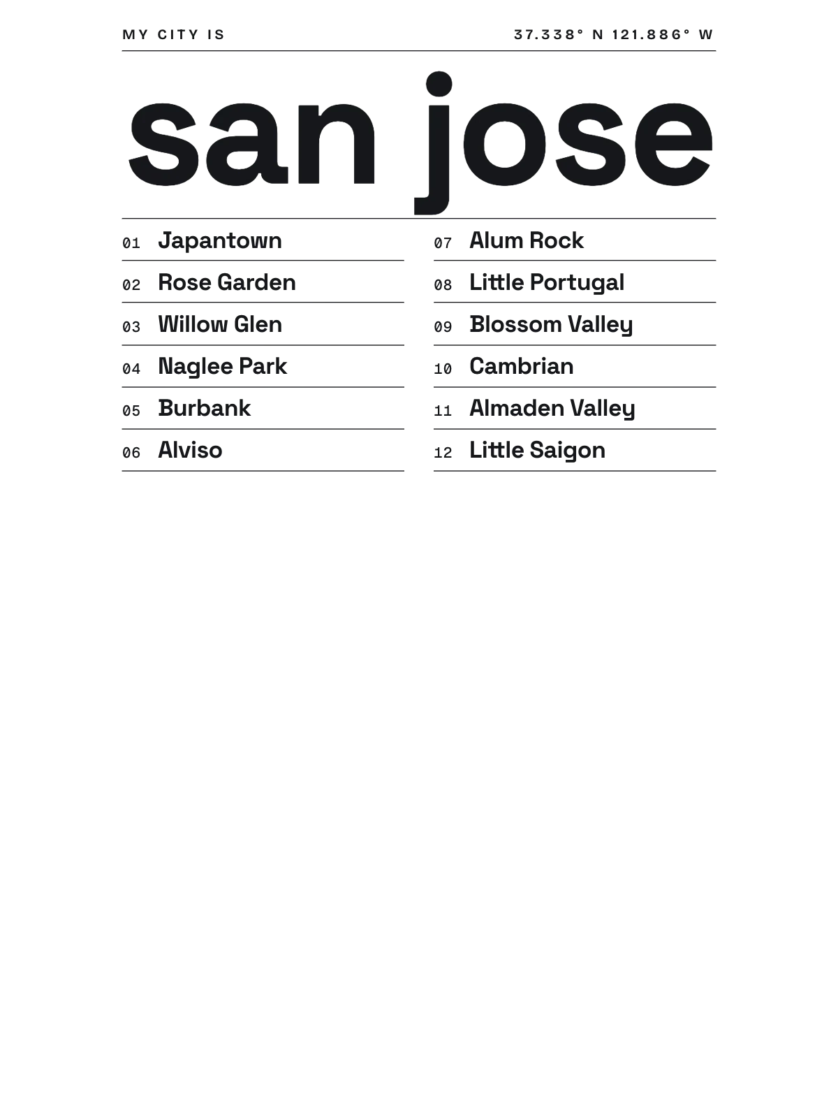 San Jose, Index: Gazetteer