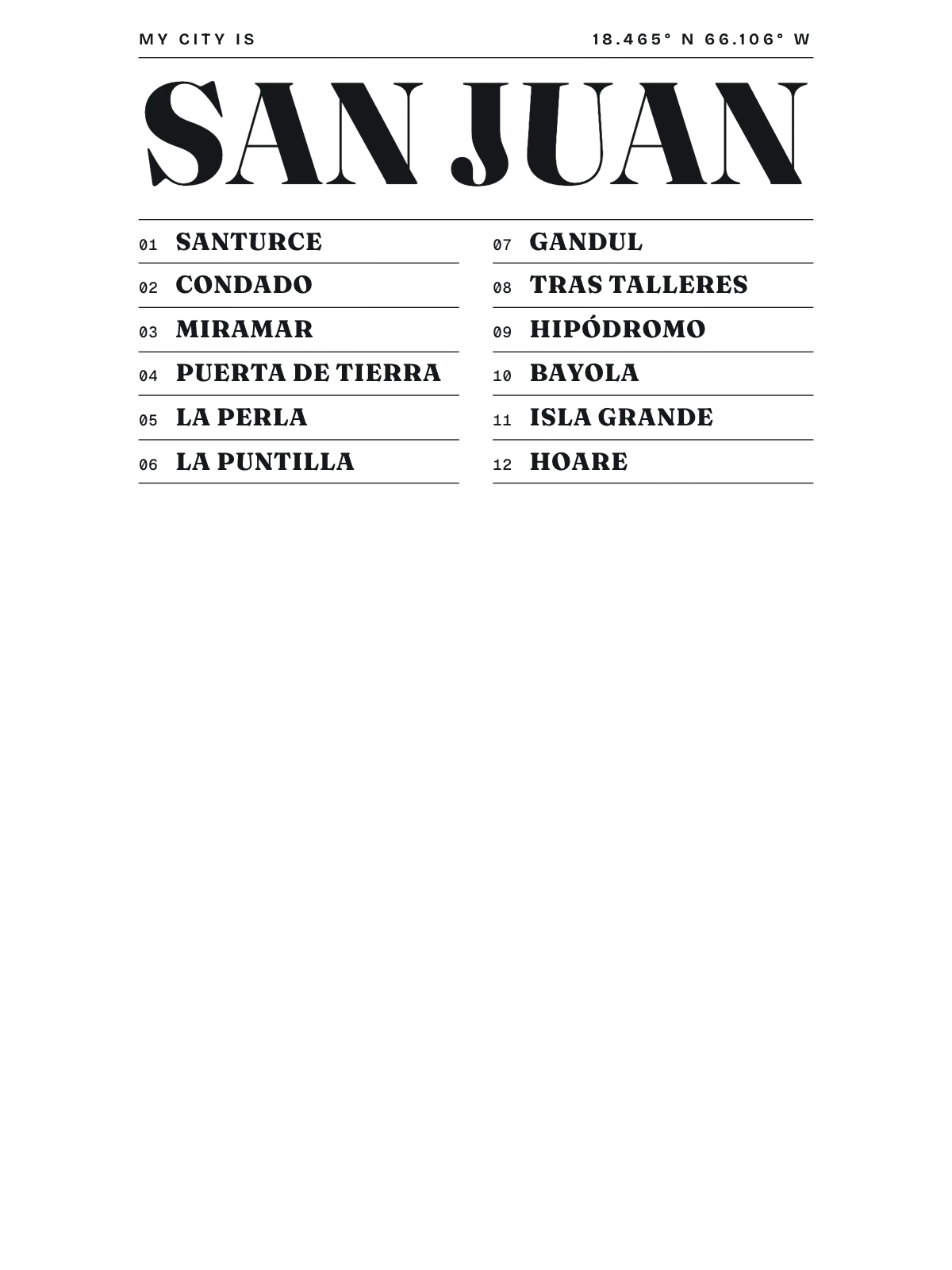 San Juan, Index: Gazetteer