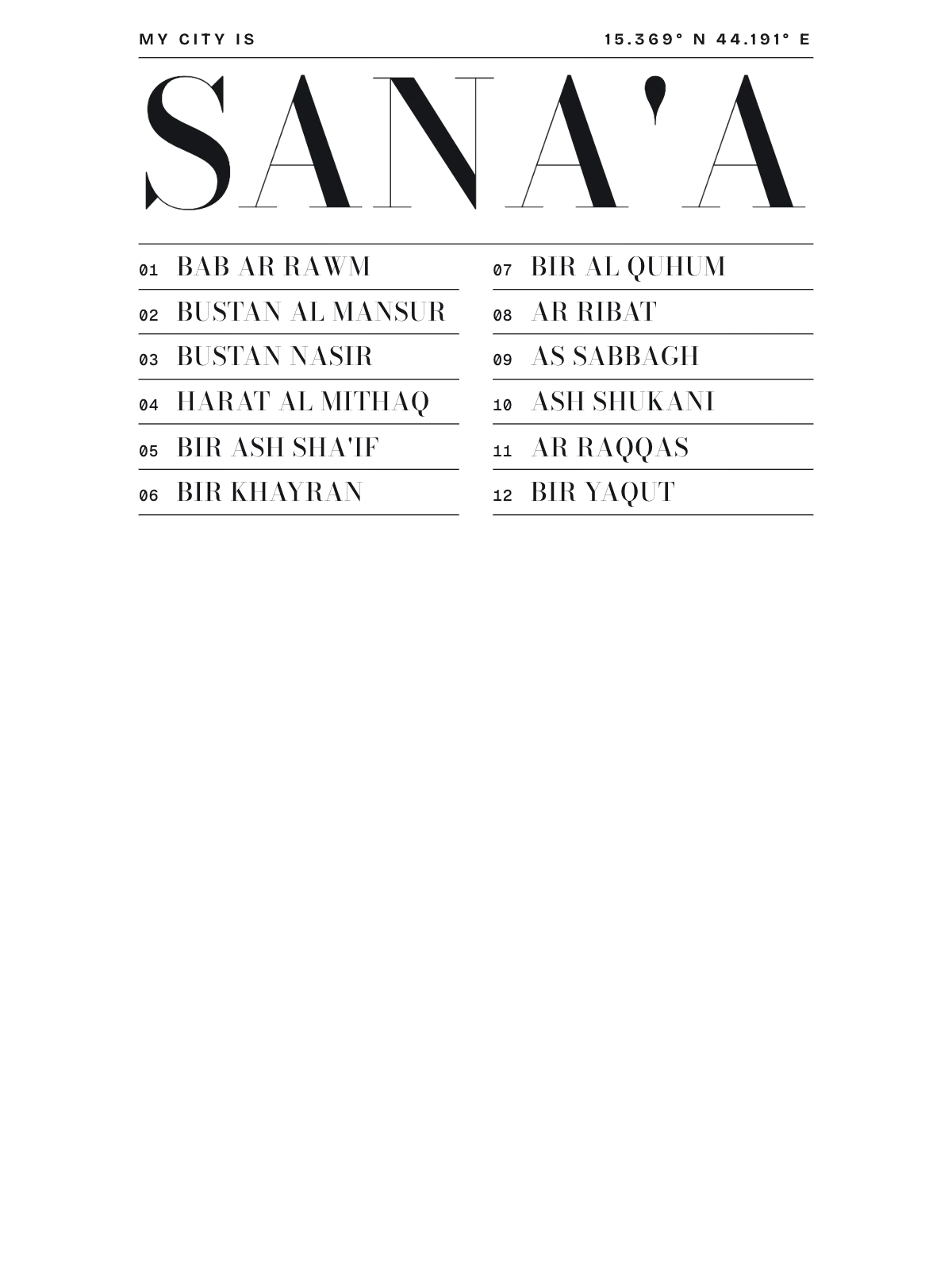 Sana'a, Index: Gazetteer