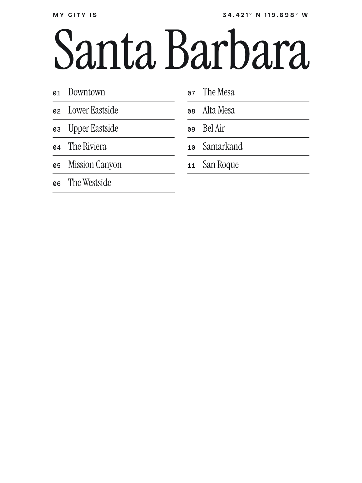 Santa Barbara, Index: Gazetteer