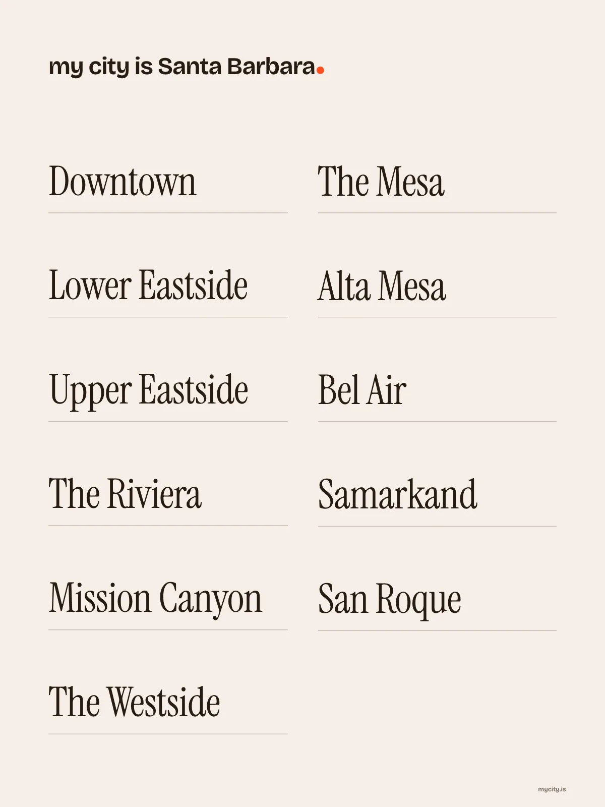 Santa Barbara, Neighbourhoods print