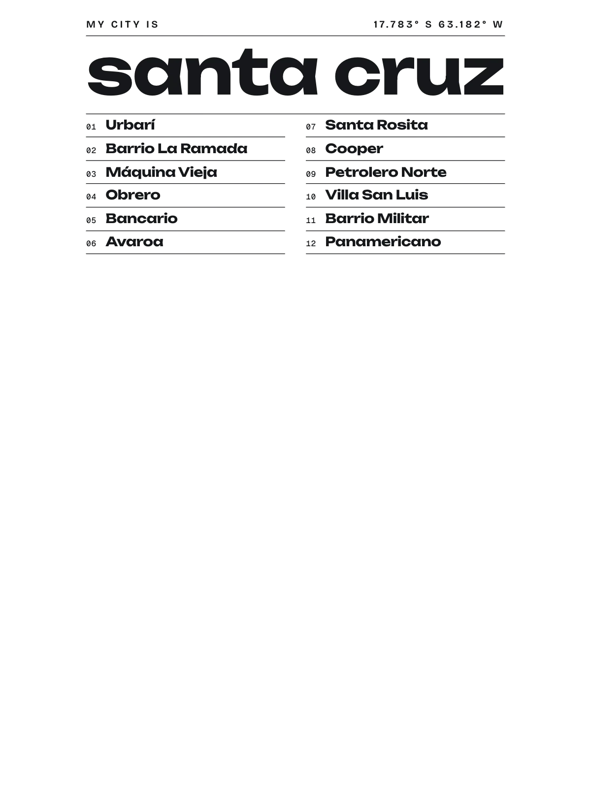 Santa Cruz, Index: Gazetteer