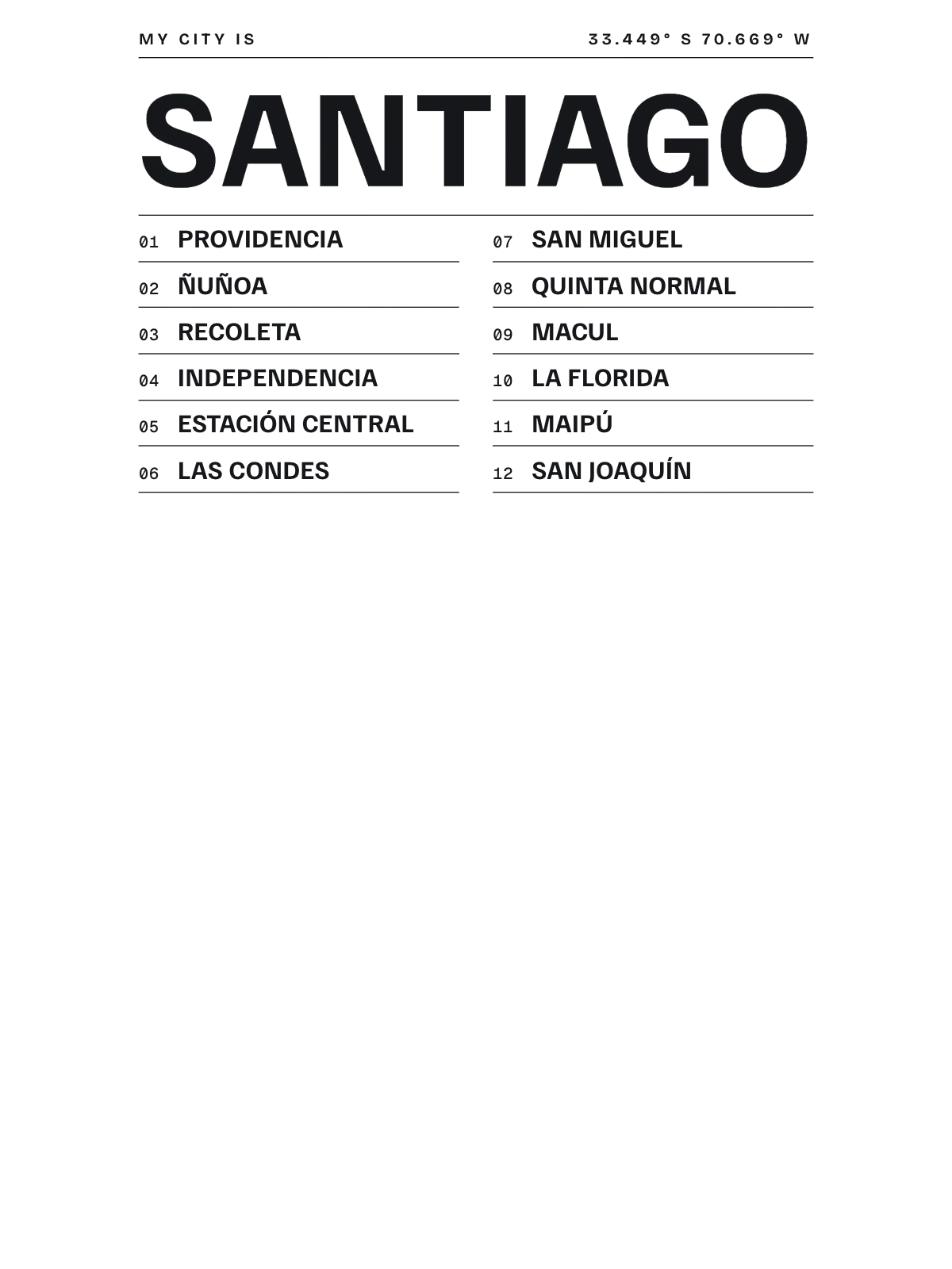 Santiago, Index: Gazetteer