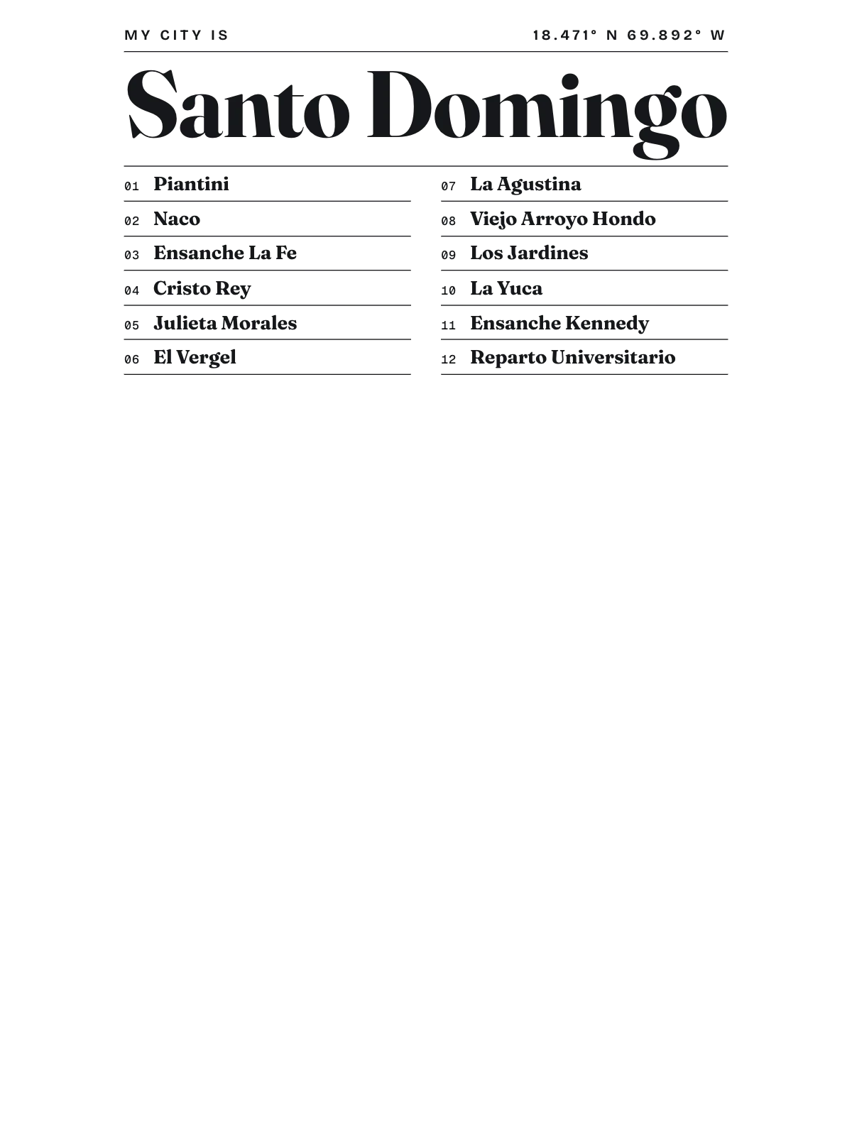 Santo Domingo, Index: Gazetteer